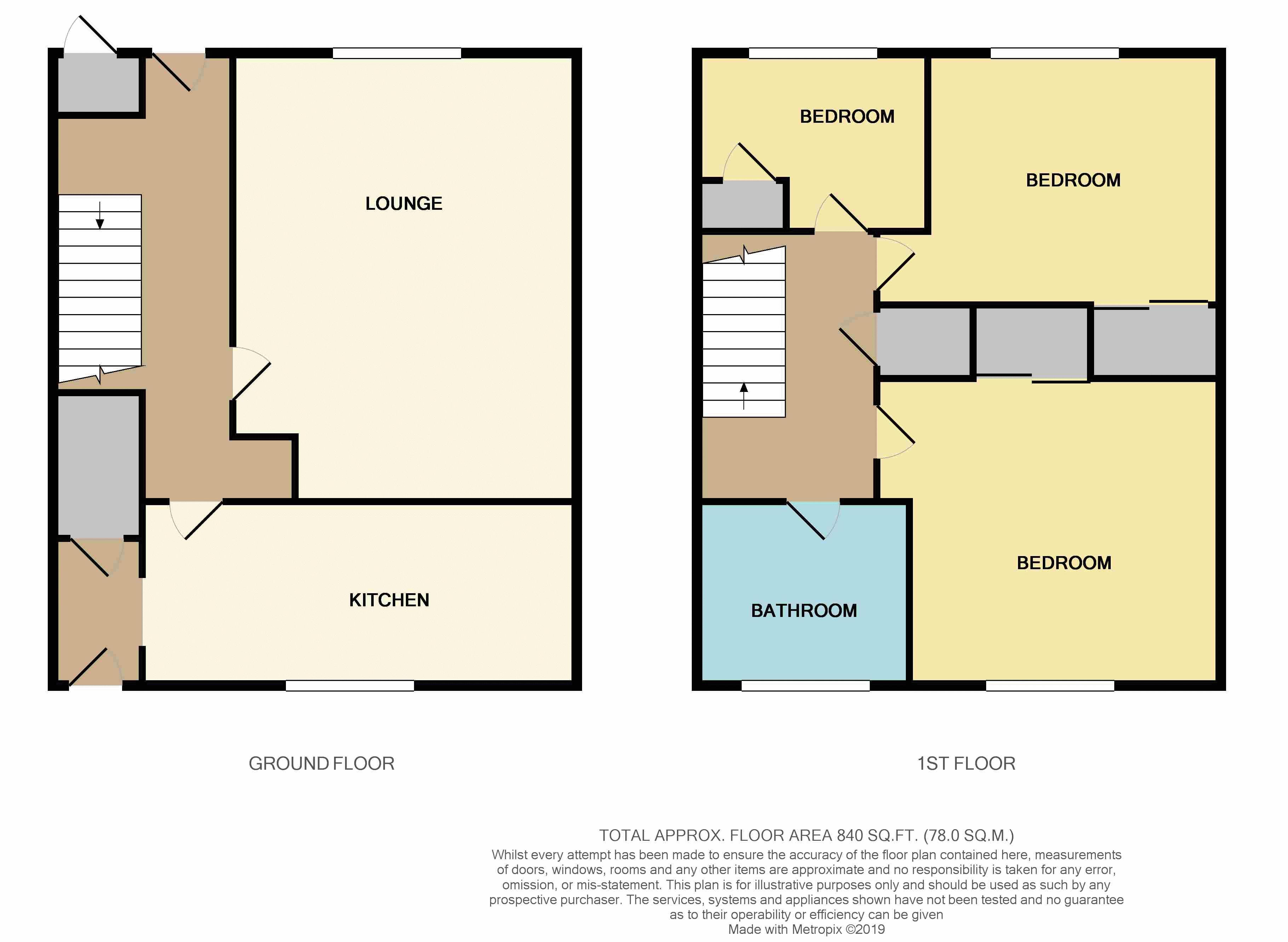 3 Bedrooms Terraced house for sale in Grampian Road, Rosyth, Dunfermline KY11