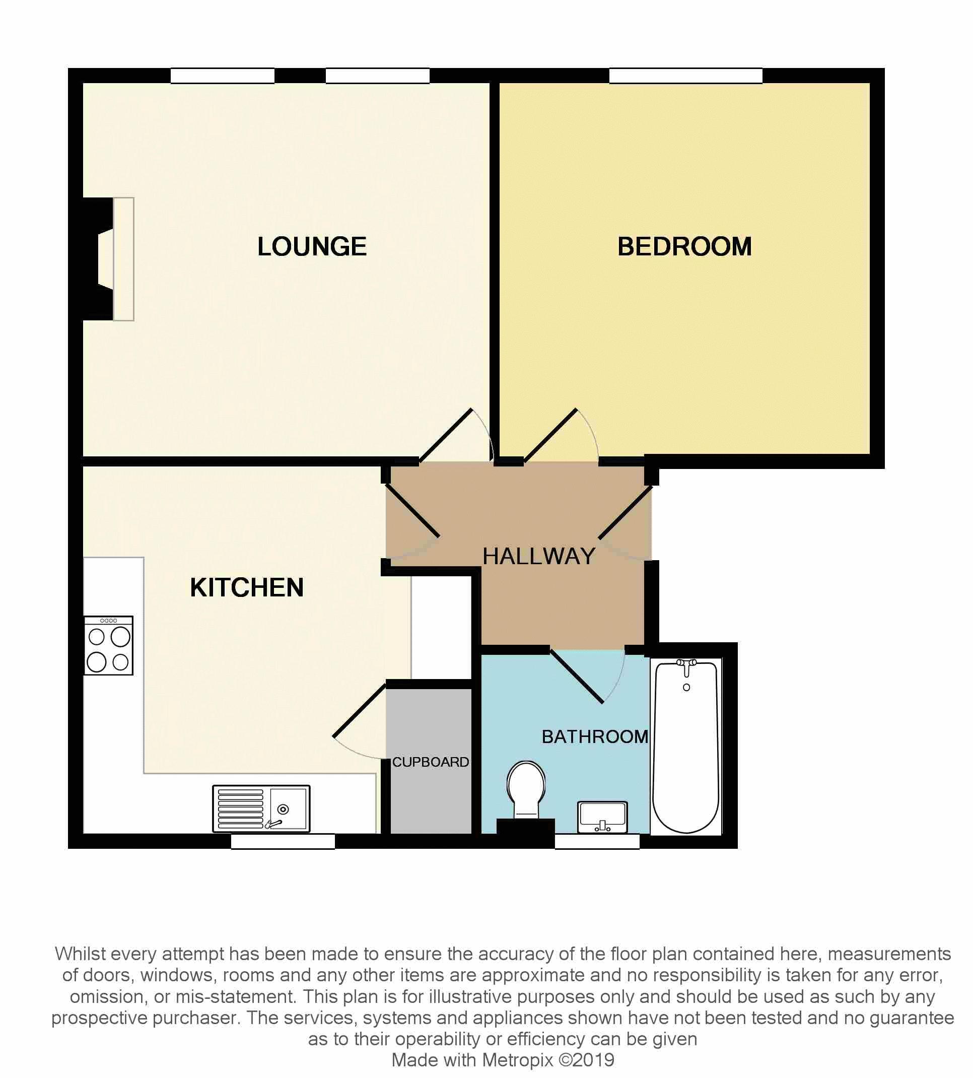 1 Bedrooms Flat to rent in Eden Green, South Ockendon RM15