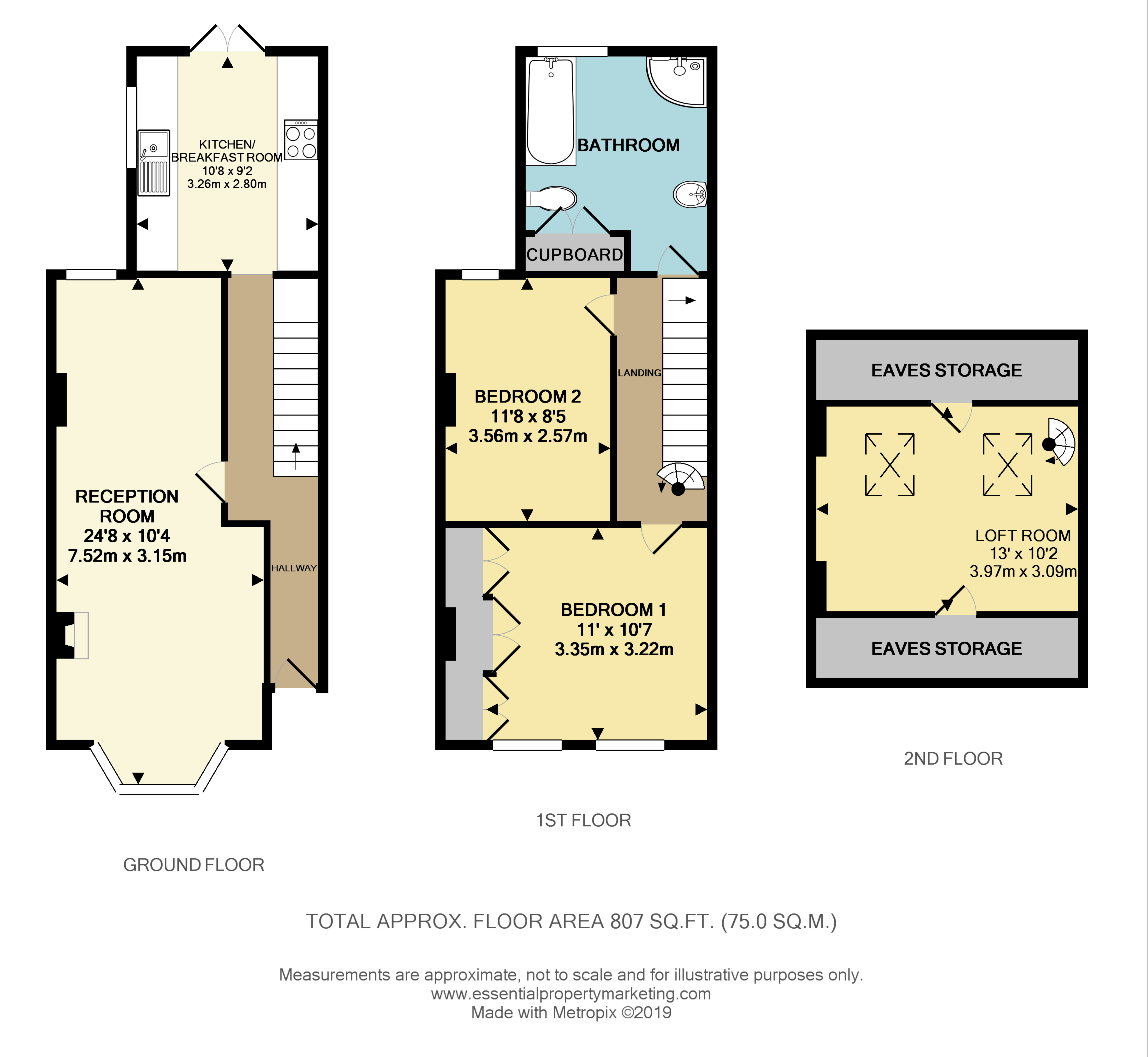 2 Bedrooms Terraced house for sale in Sanderstead Road, Sanderstead, South Croydon CR2