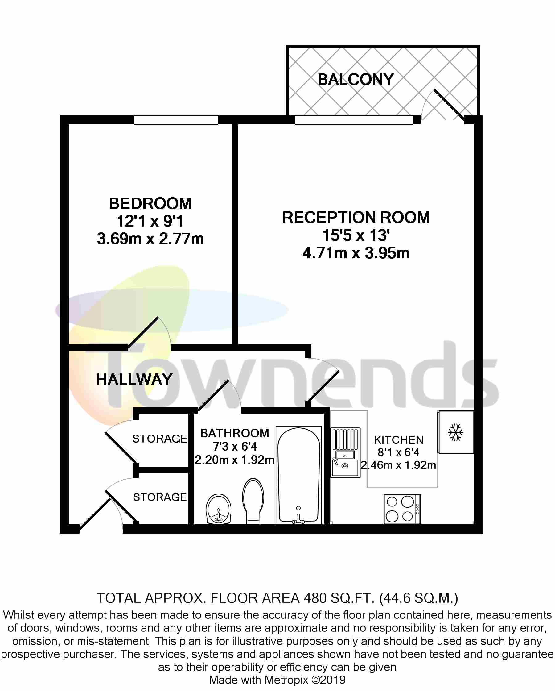 1 Bedrooms Flat for sale in Whitestone Way, Croydon, Surrey CR0