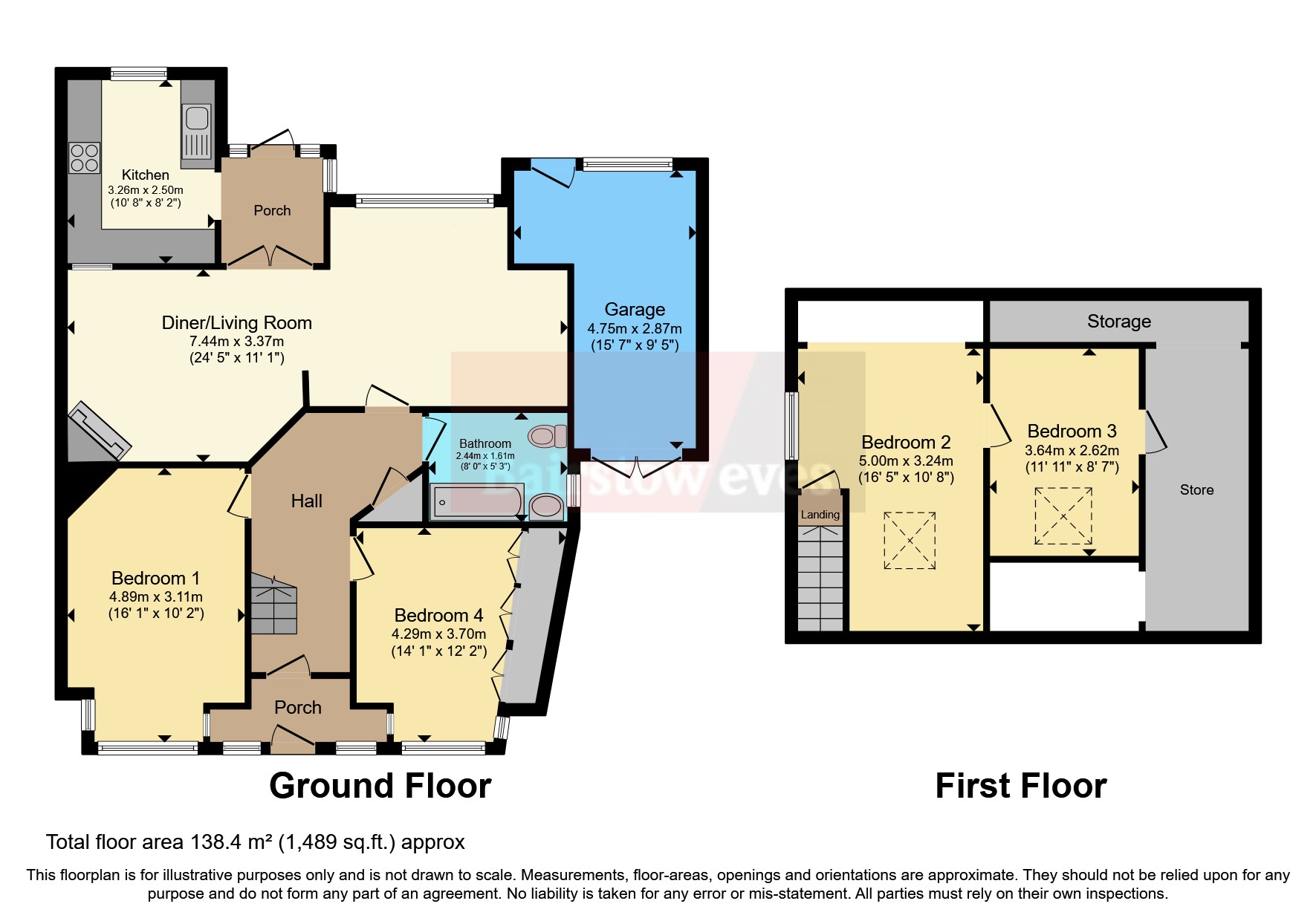 2 bed bungalow for sale in Bridge Avenue, Upminster RM14 66638448