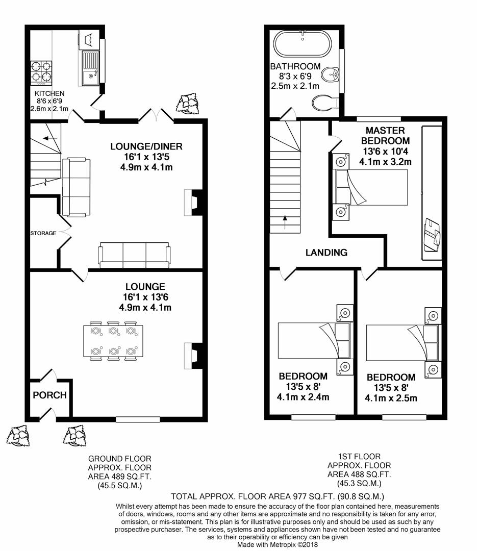 3 Bedrooms Terraced house for sale in Market Street, Adlington, Chorley PR7