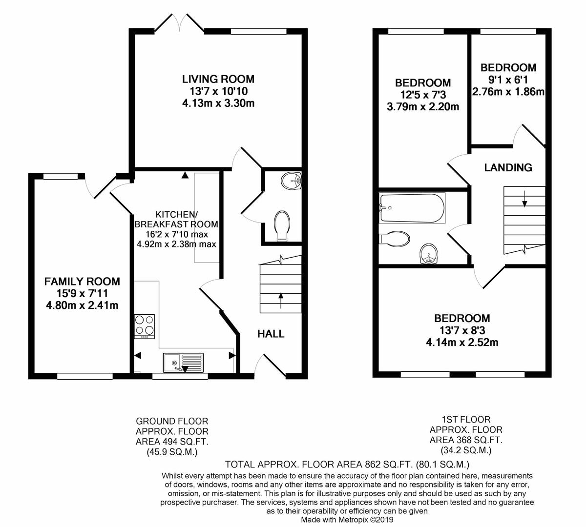 3 Bedrooms Semi-detached house for sale in Croft House Way, Bolsover, Chesterfield S44