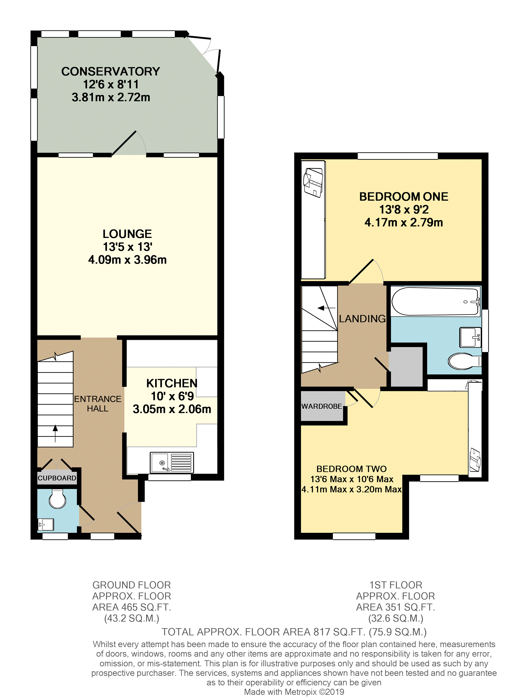 2 Bedrooms End terrace house for sale in Celedon Close, Chafford Hundred RM16