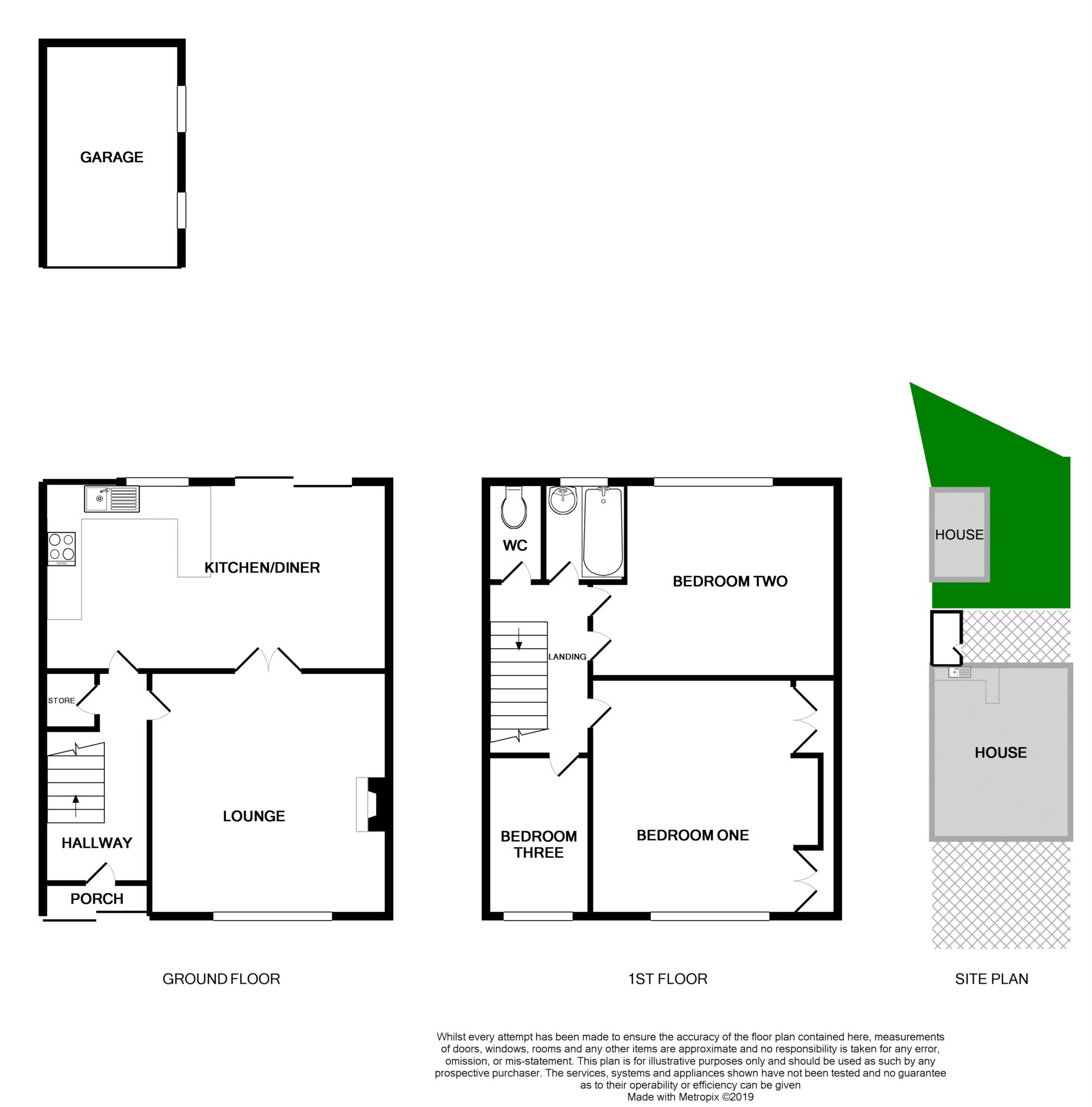 3 Bedrooms Semi-detached house for sale in Mill Park Drive, Eastham, Wirral CH62