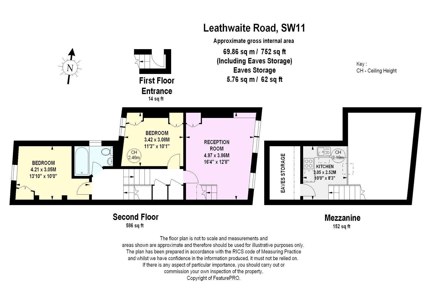 2 Bedrooms Flat for sale in Leathwaite Road, London SW11