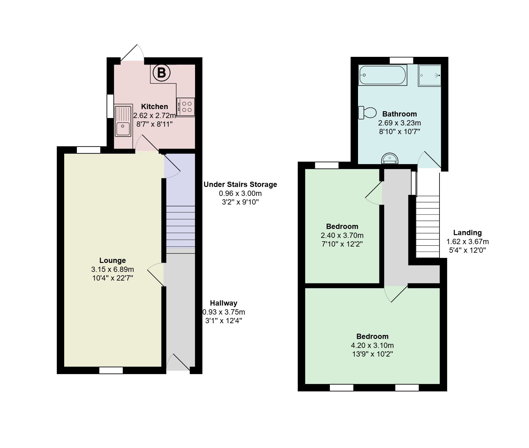 37 James Road, Bridgend floorplan