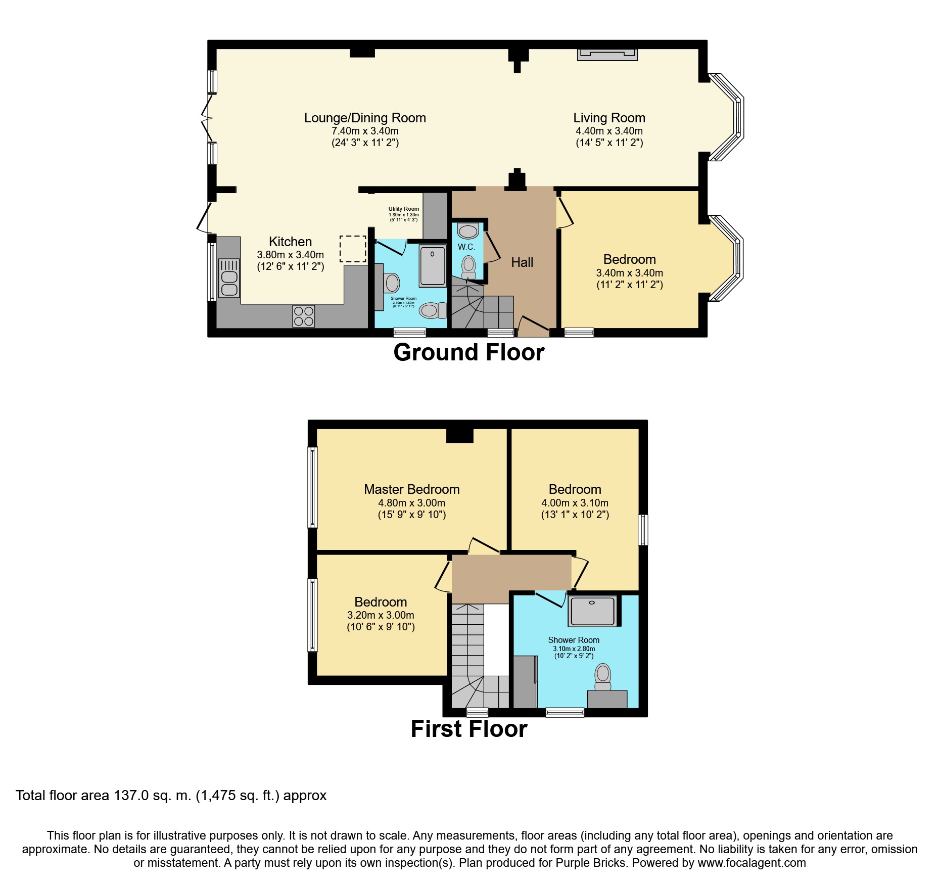 4 Bedrooms Semi-detached house for sale in Levett Gardens, Ilford IG3