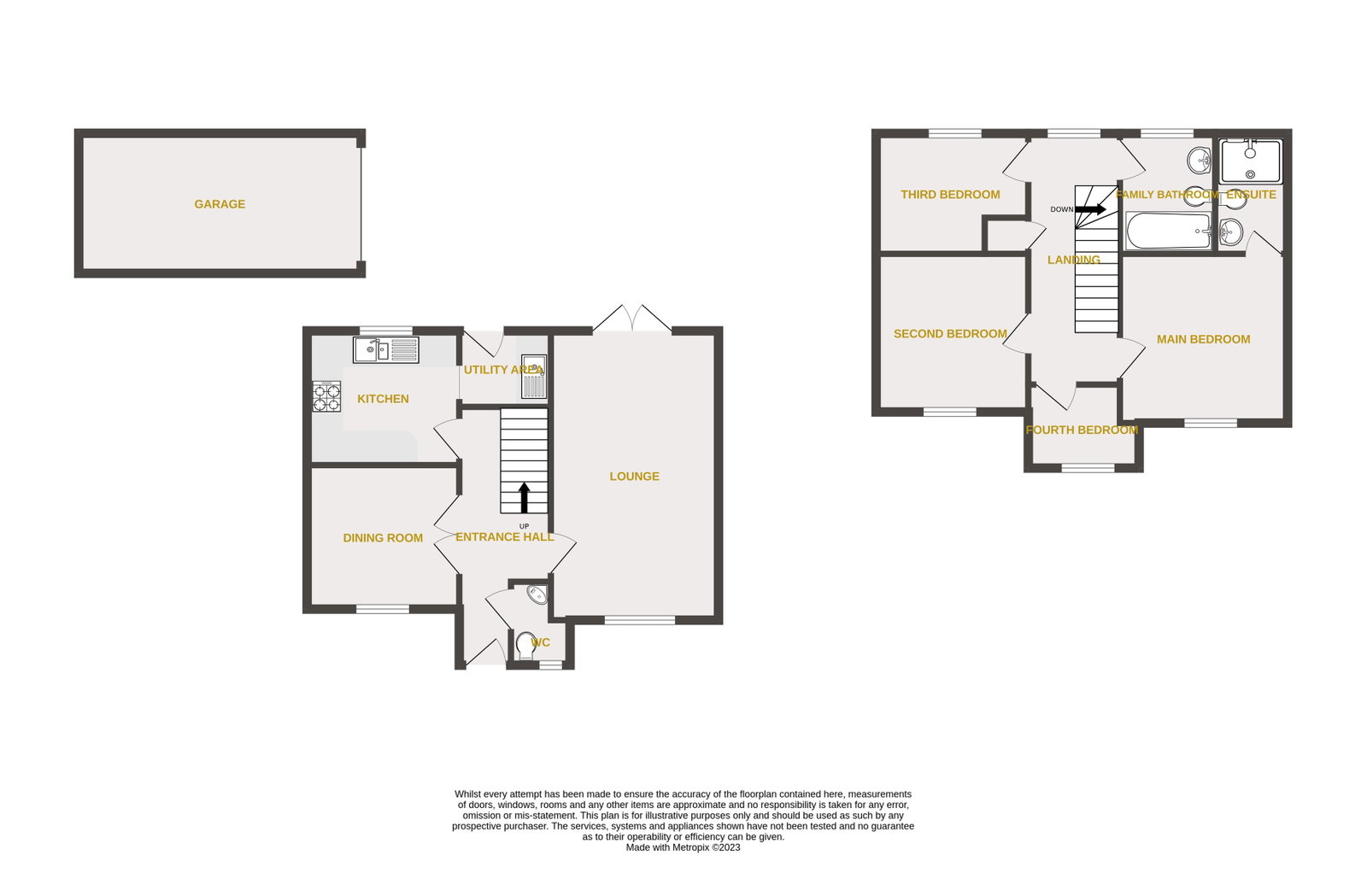 Eastwood Drive, Stockport floorplan