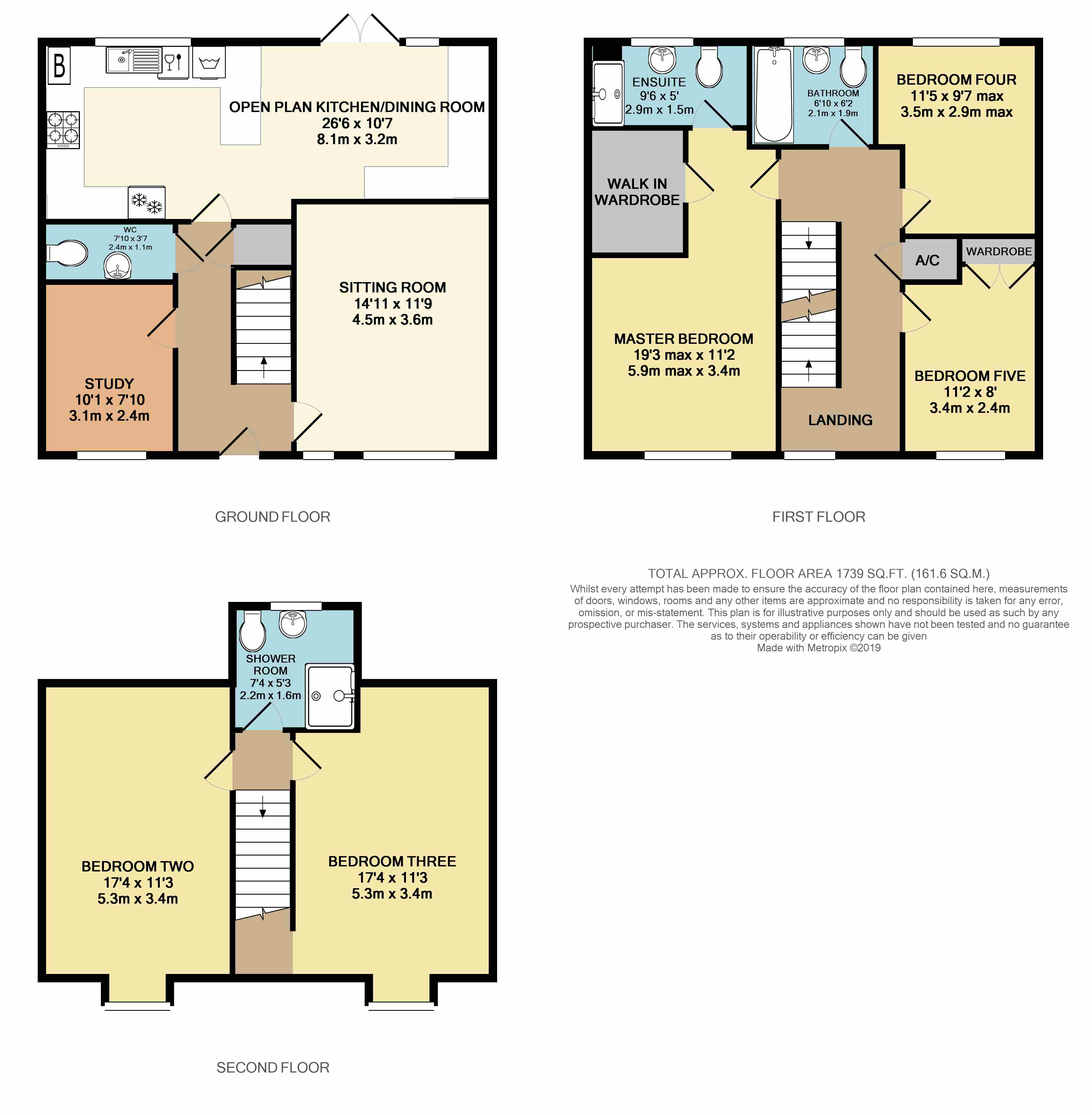 5 Bedrooms Detached house for sale in Canada Way, Liphook GU30