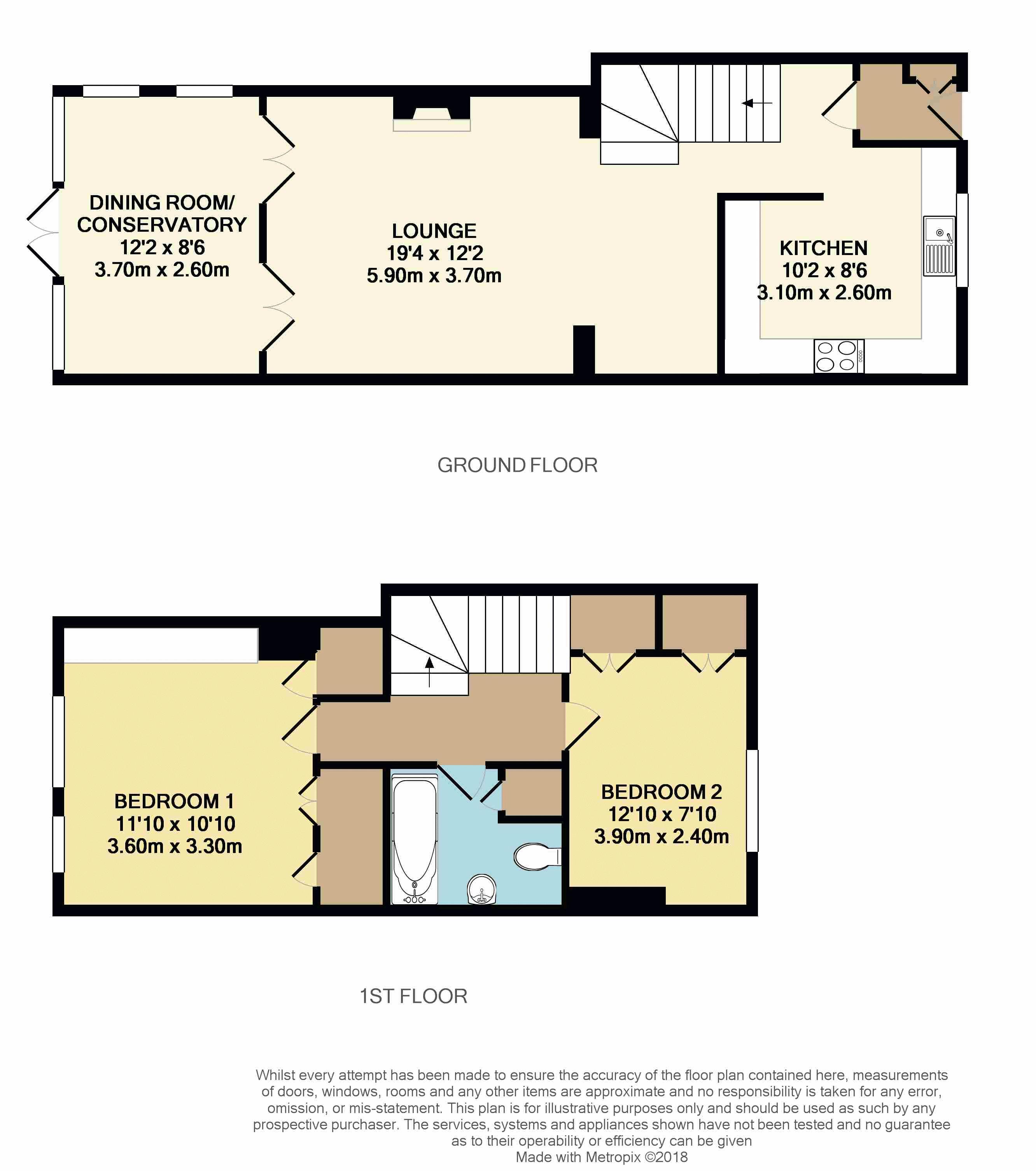 2 Bedrooms Cottage for sale in Chipperfield Road, Bovingdon, Hemel Hempstead HP3