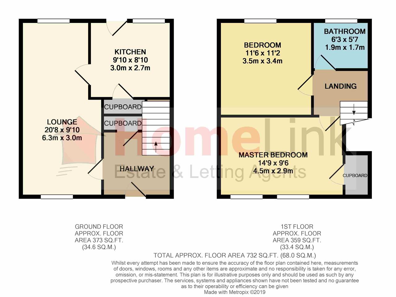 2 Bedrooms Terraced house for sale in Priory Terrace, Netherton, Wishaw ML2