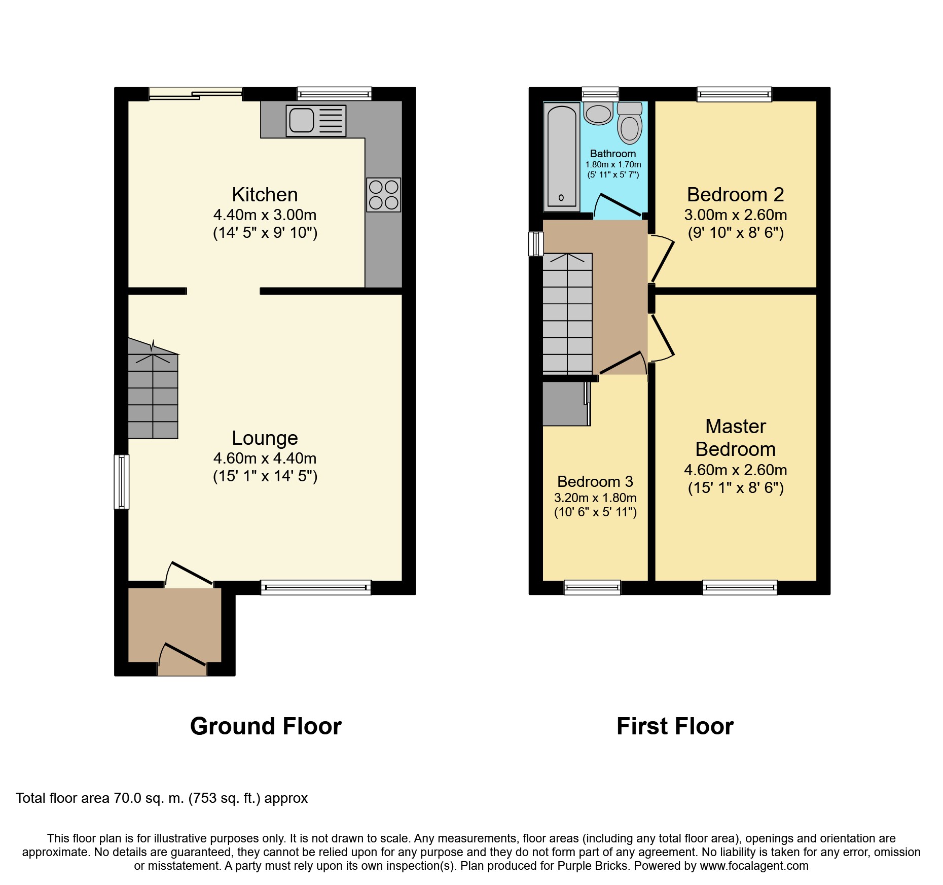 3 Bedrooms Semi-detached house for sale in Holgate Drive, Luton LU4