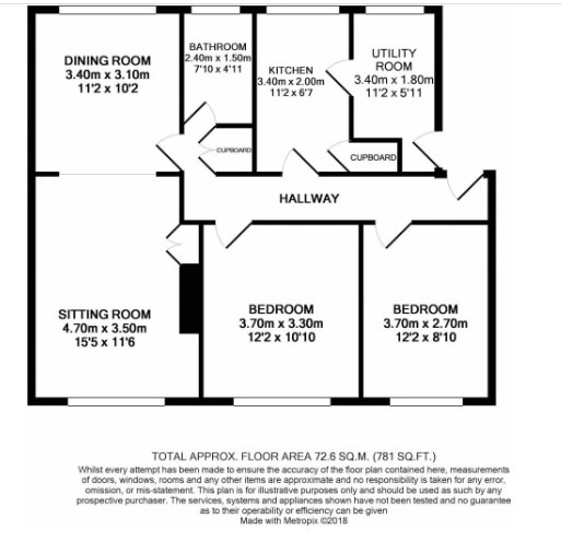 38 The Drive, Gosforth, Tyne and Wear floorplan