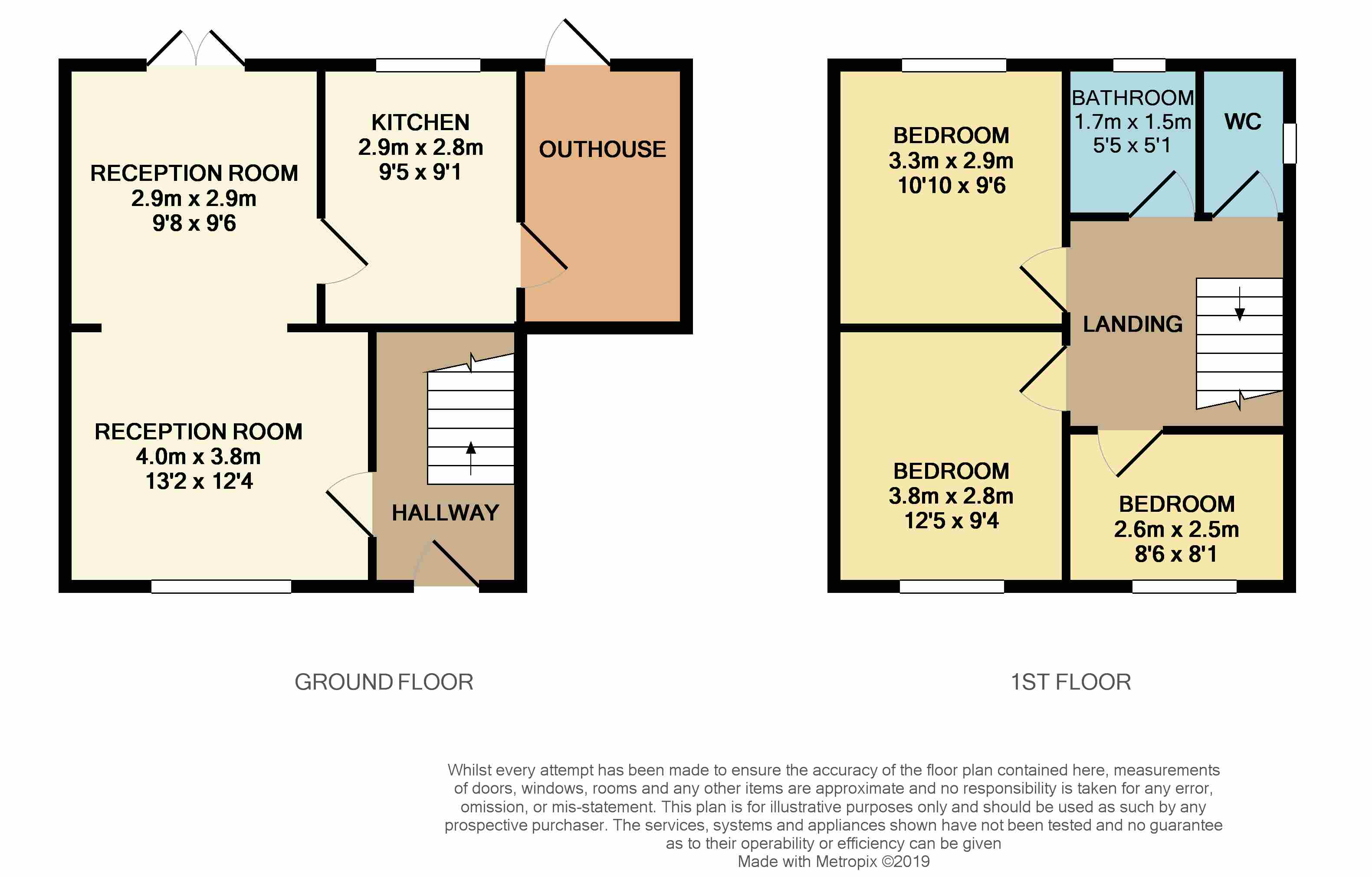 3 Bedrooms Semi-detached house for sale in Gabalfa Avenue, Gabalfa CF14