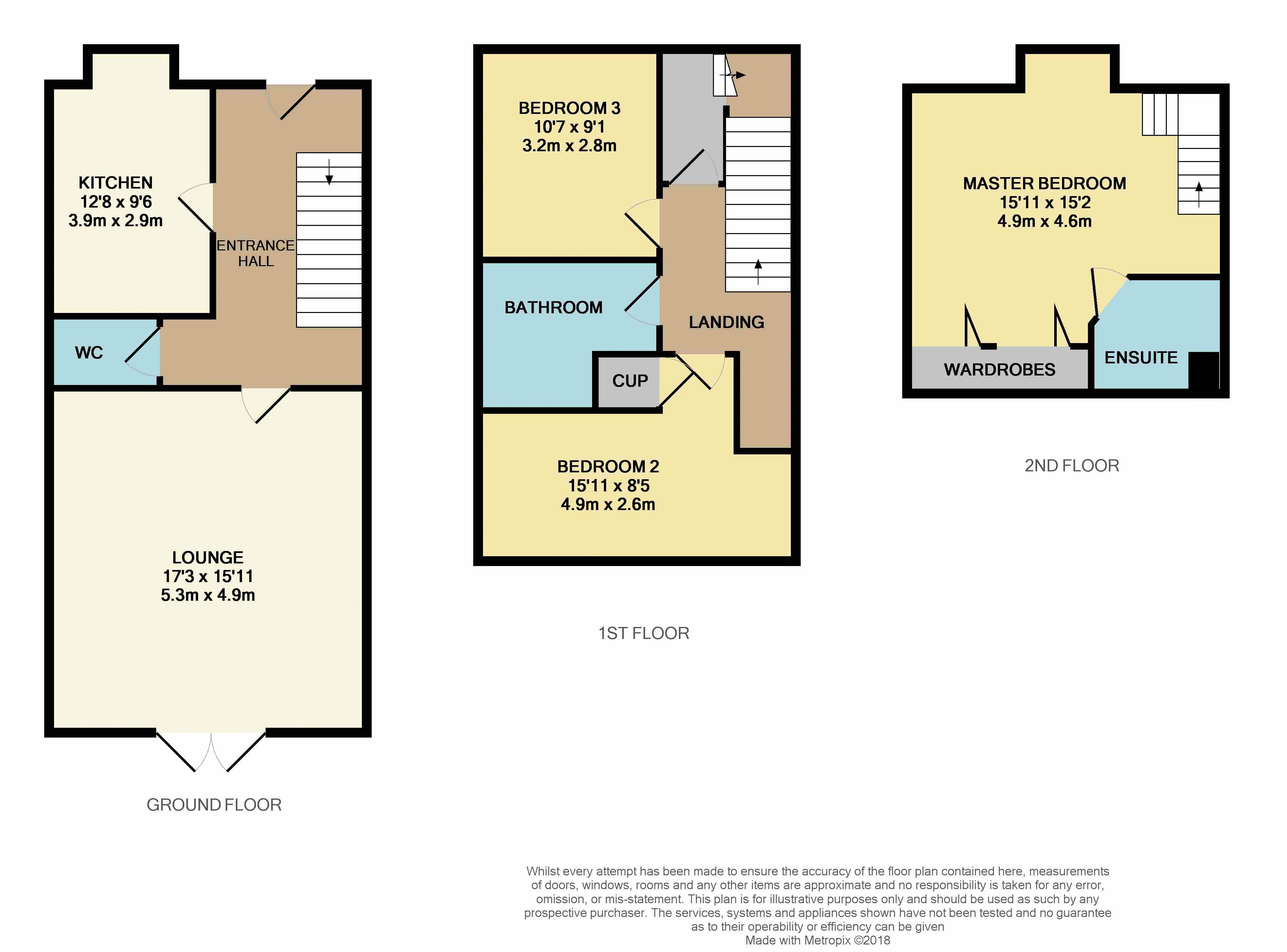 3 Bedrooms Terraced house for sale in Conisborough Mews, Brough HU15