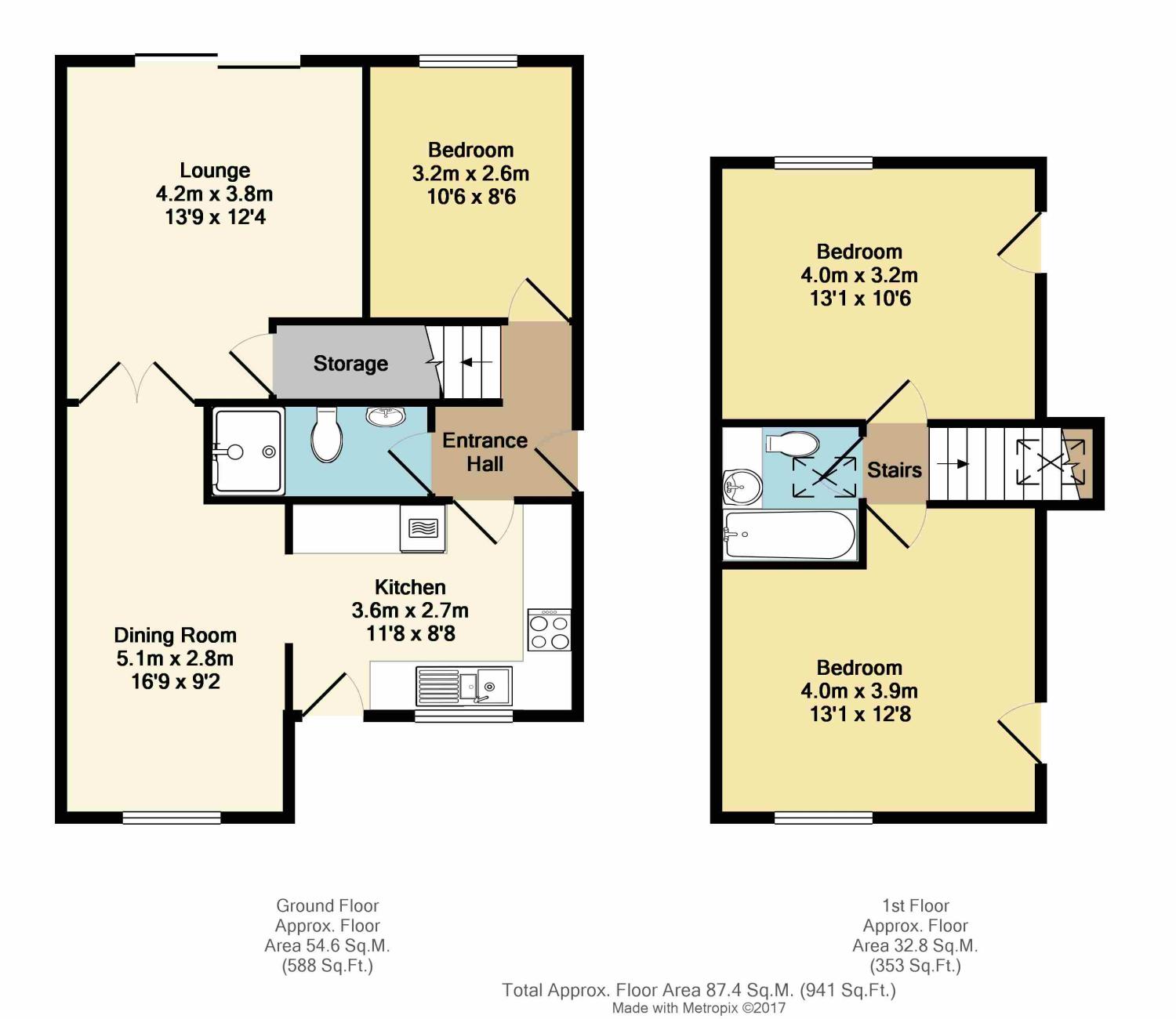 3 Bedrooms Semi-detached house for sale in Meadowhead Place, Sheffield S8