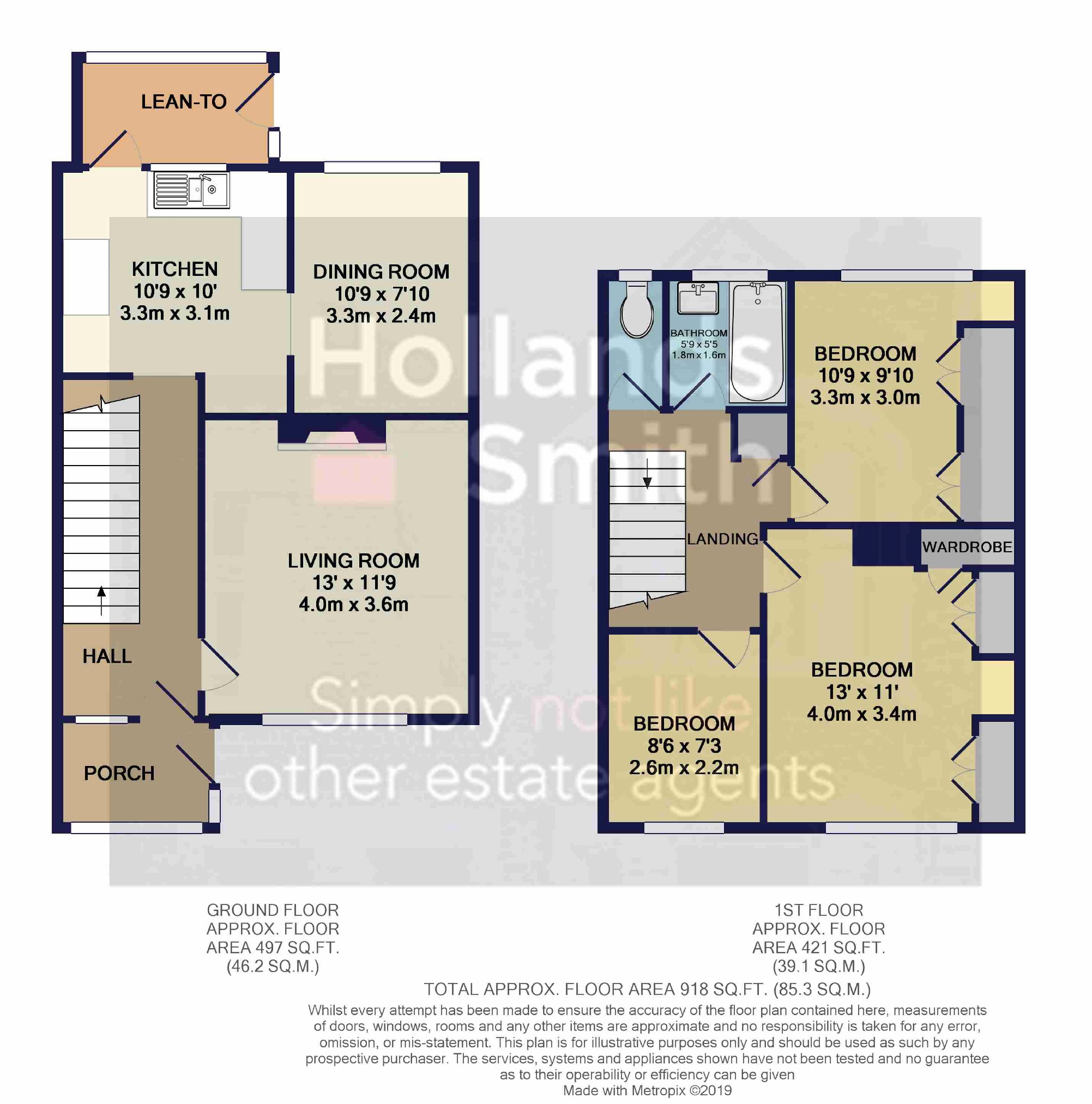 3 Bedrooms Terraced house for sale in Lynn Close, Elstow, Bedford MK42