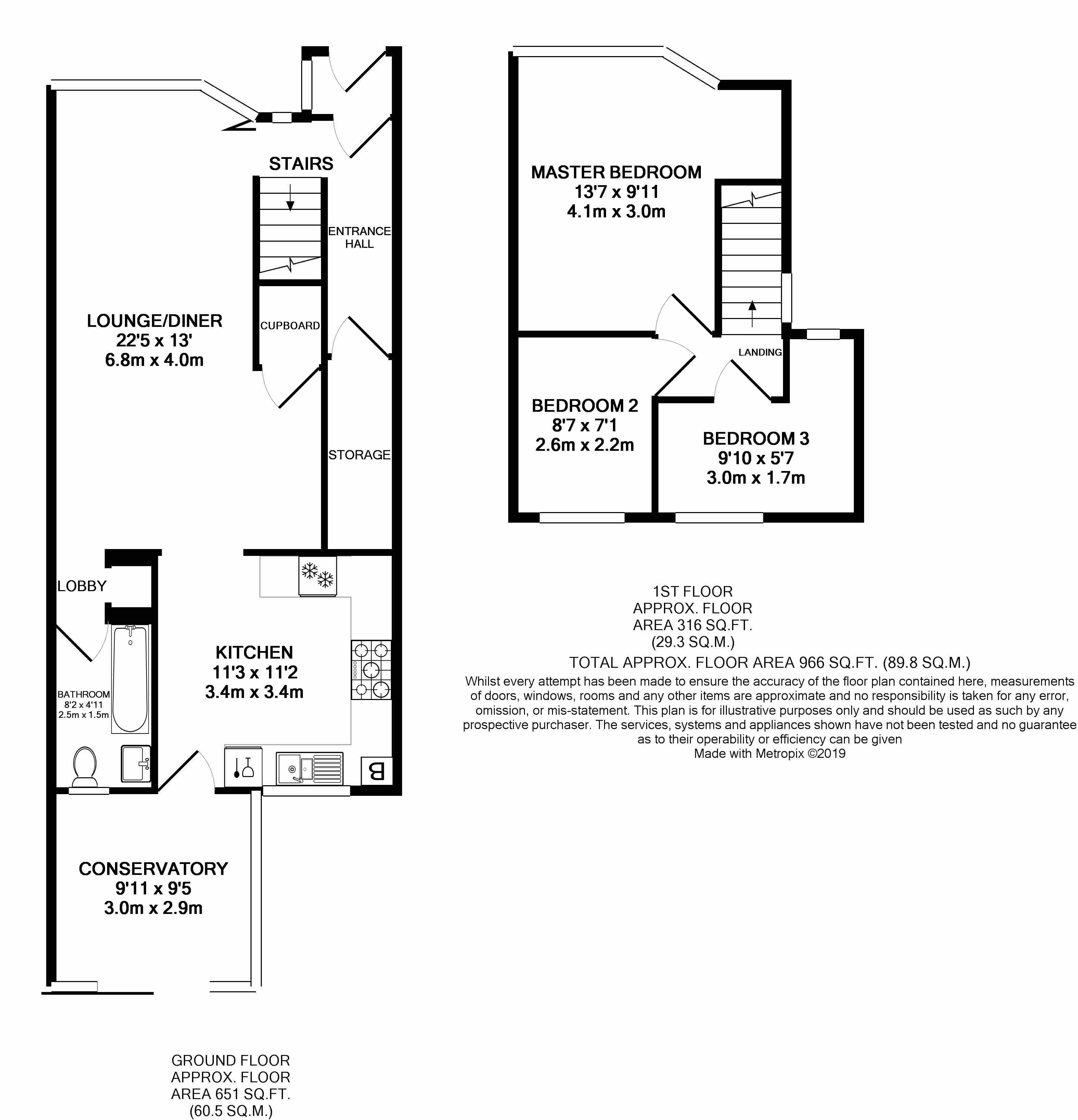 3 Bedrooms End terrace house for sale in Burns Avenue, Blackfen, Sidcup DA15