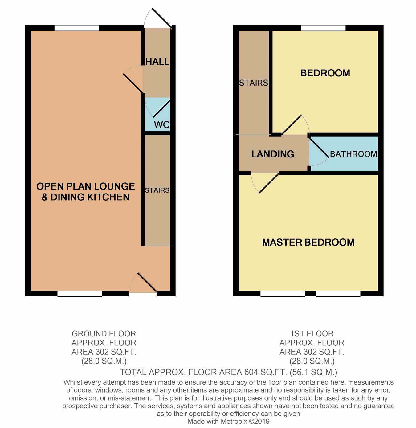 2 Bedrooms Terraced house for sale in Rochdale Old Road, Fairfield, Bury BL9