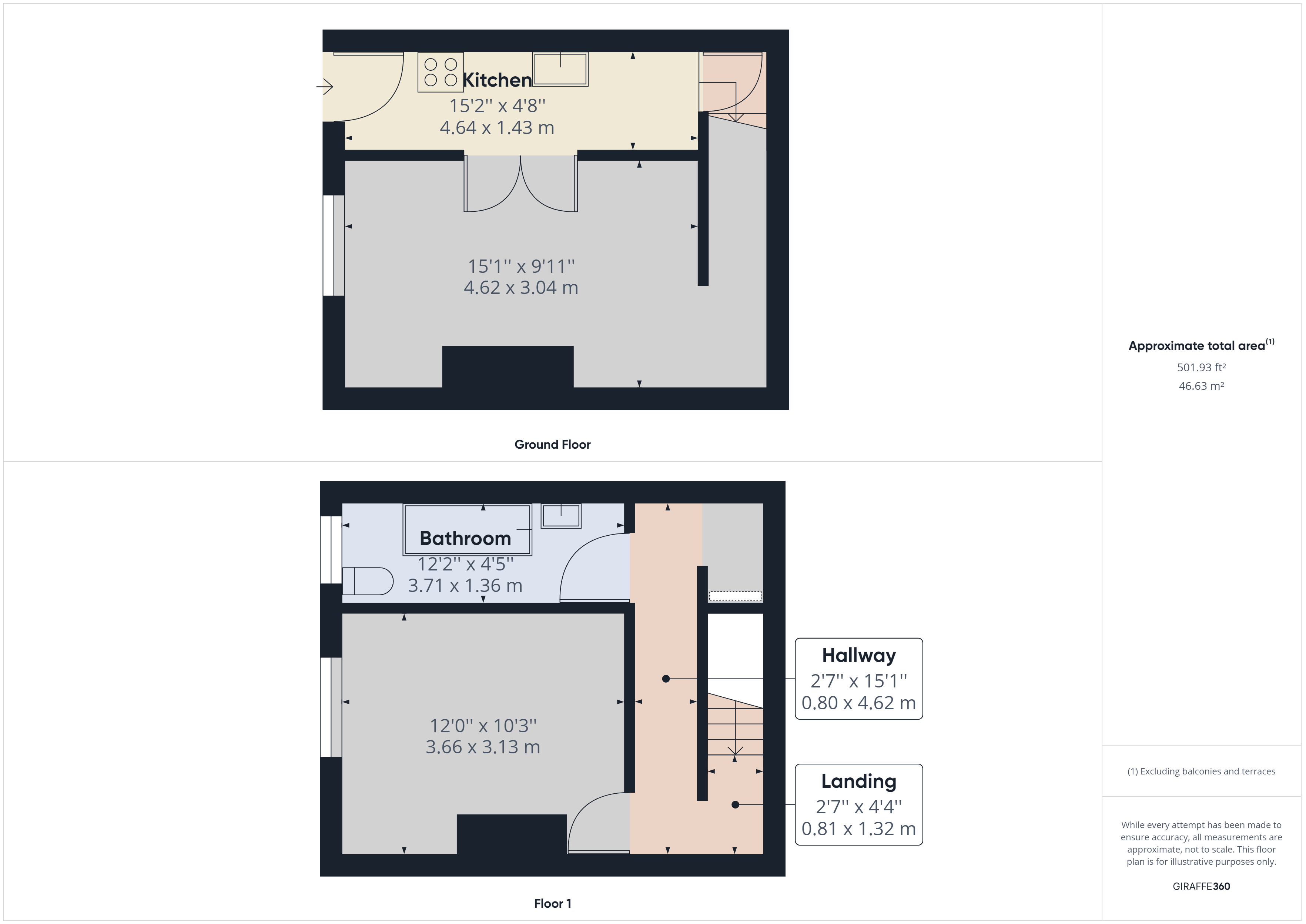 Giles Street, Wibsey, Bradford, West Yorkshire BD6, 1 bedroom terraced