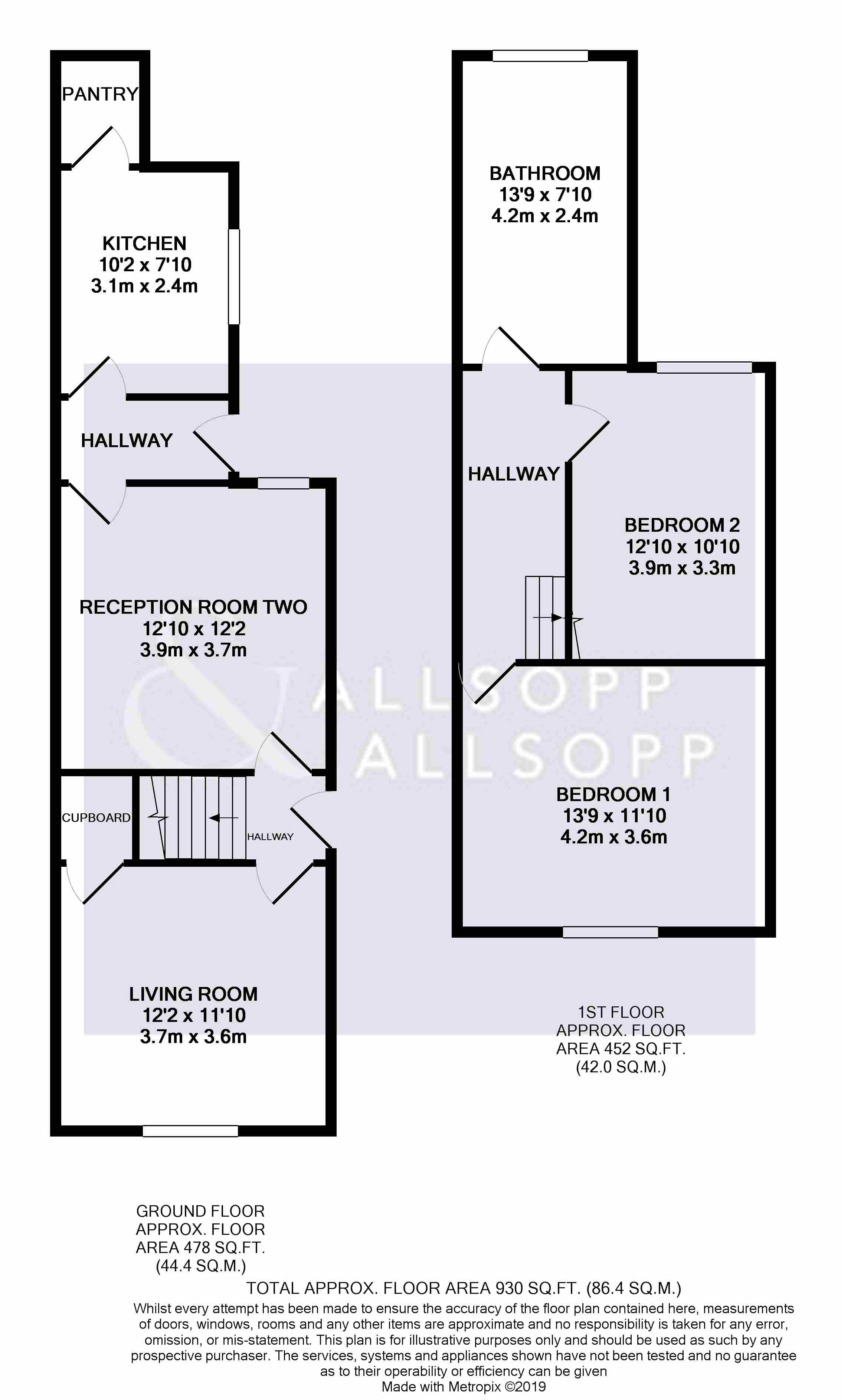 2 Bedrooms Terraced house for sale in Norman Avenue, Nuneaton, Warwickshire CV11