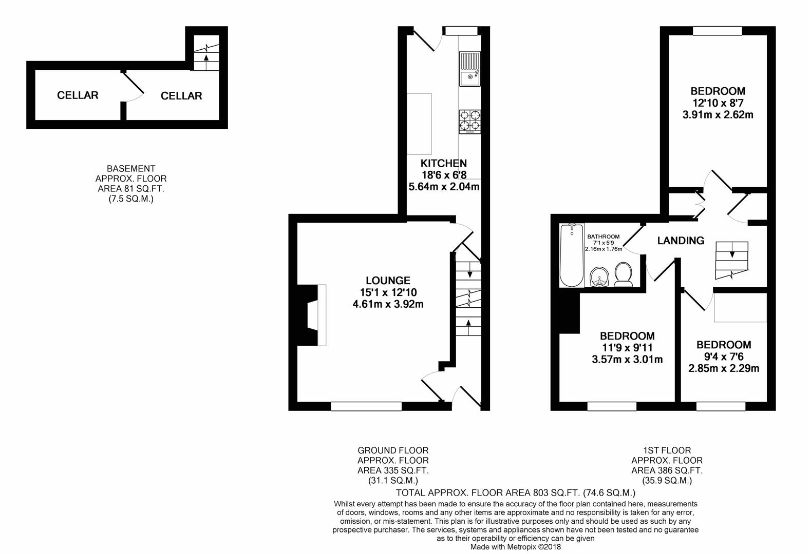 3 Bedrooms Terraced house for sale in Manchester Road, Huddersfield HD4