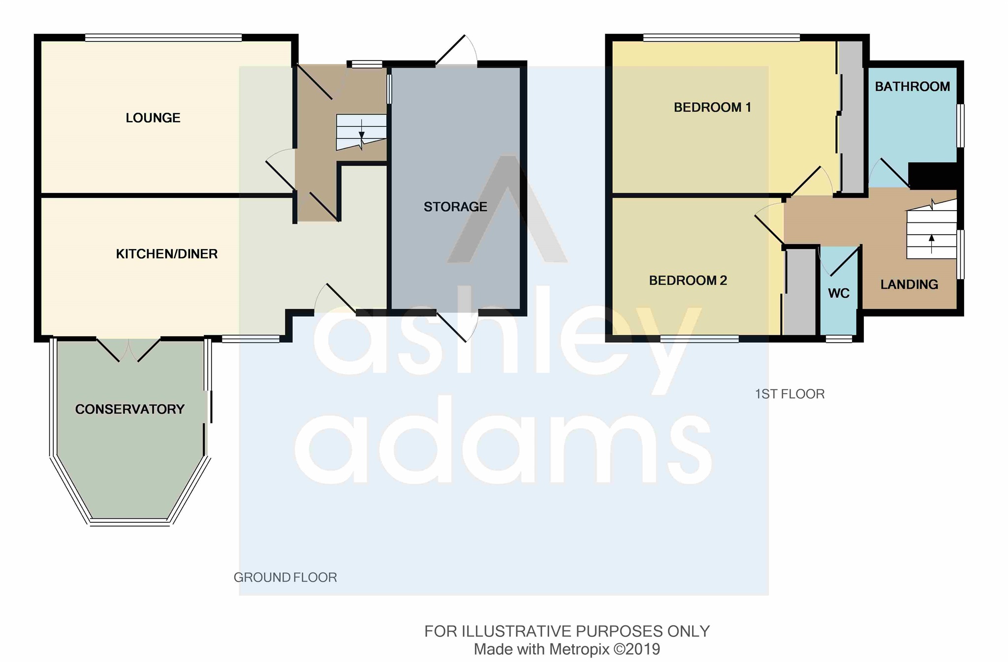 2 Bedrooms Semi-detached house for sale in Kingsway, Derby DE22