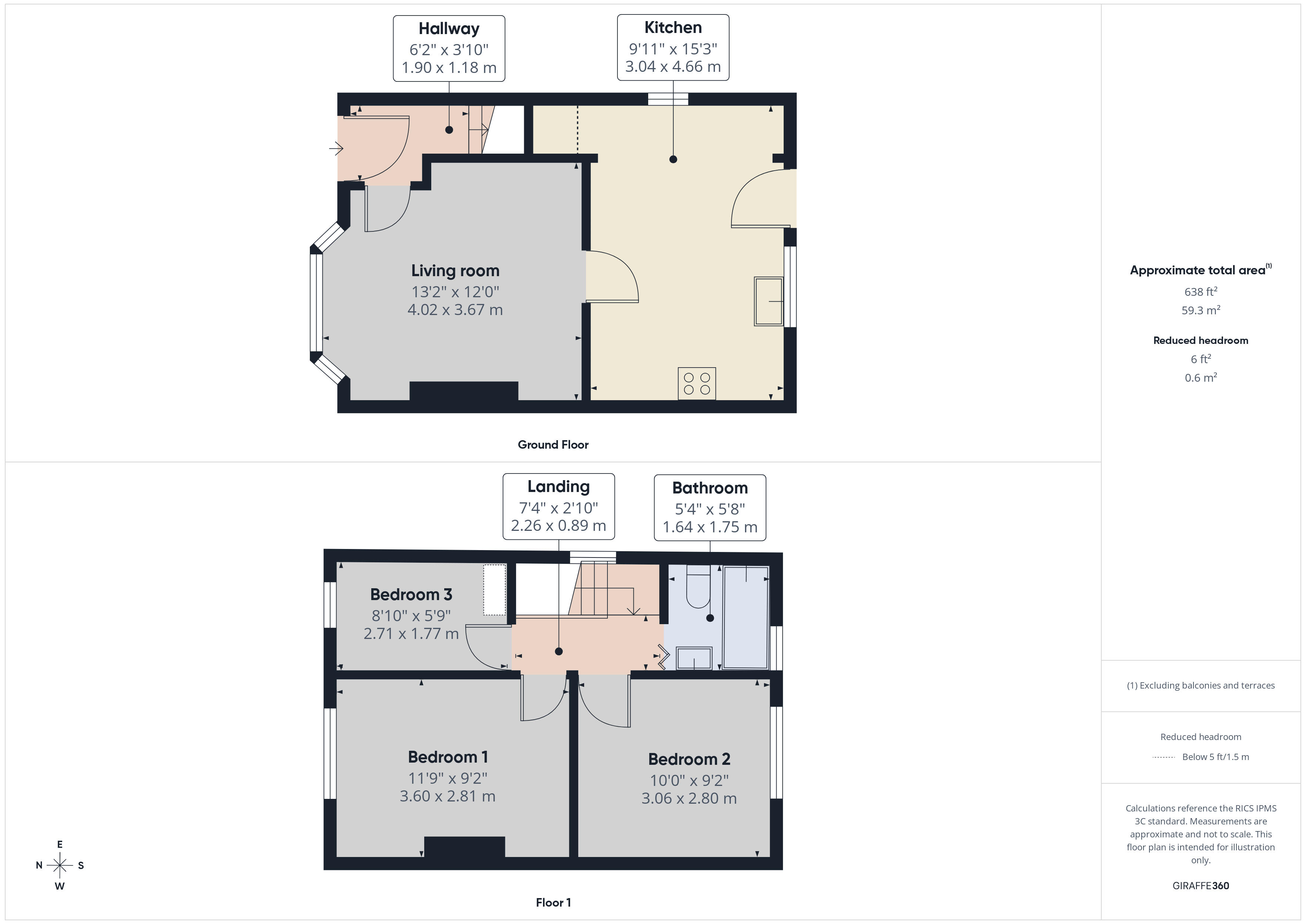 Coppice Road, Nottingham floorplan