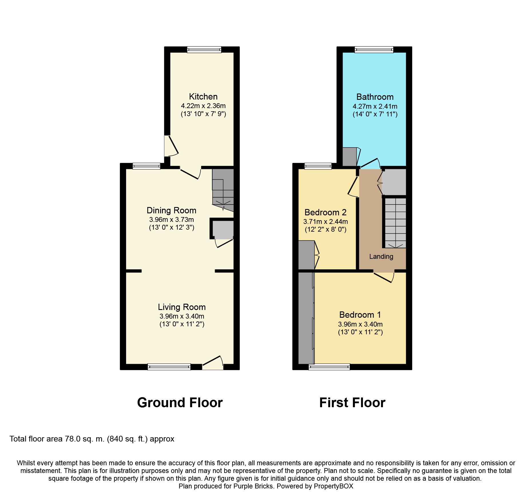 2 Bedrooms Terraced house for sale in Woodward Street, Meadows NG2