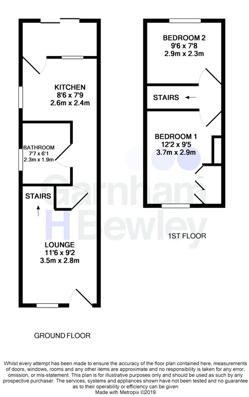 2 Bedrooms End terrace house for sale in Lingfield Road, East Grinstead, West Sussex RH19