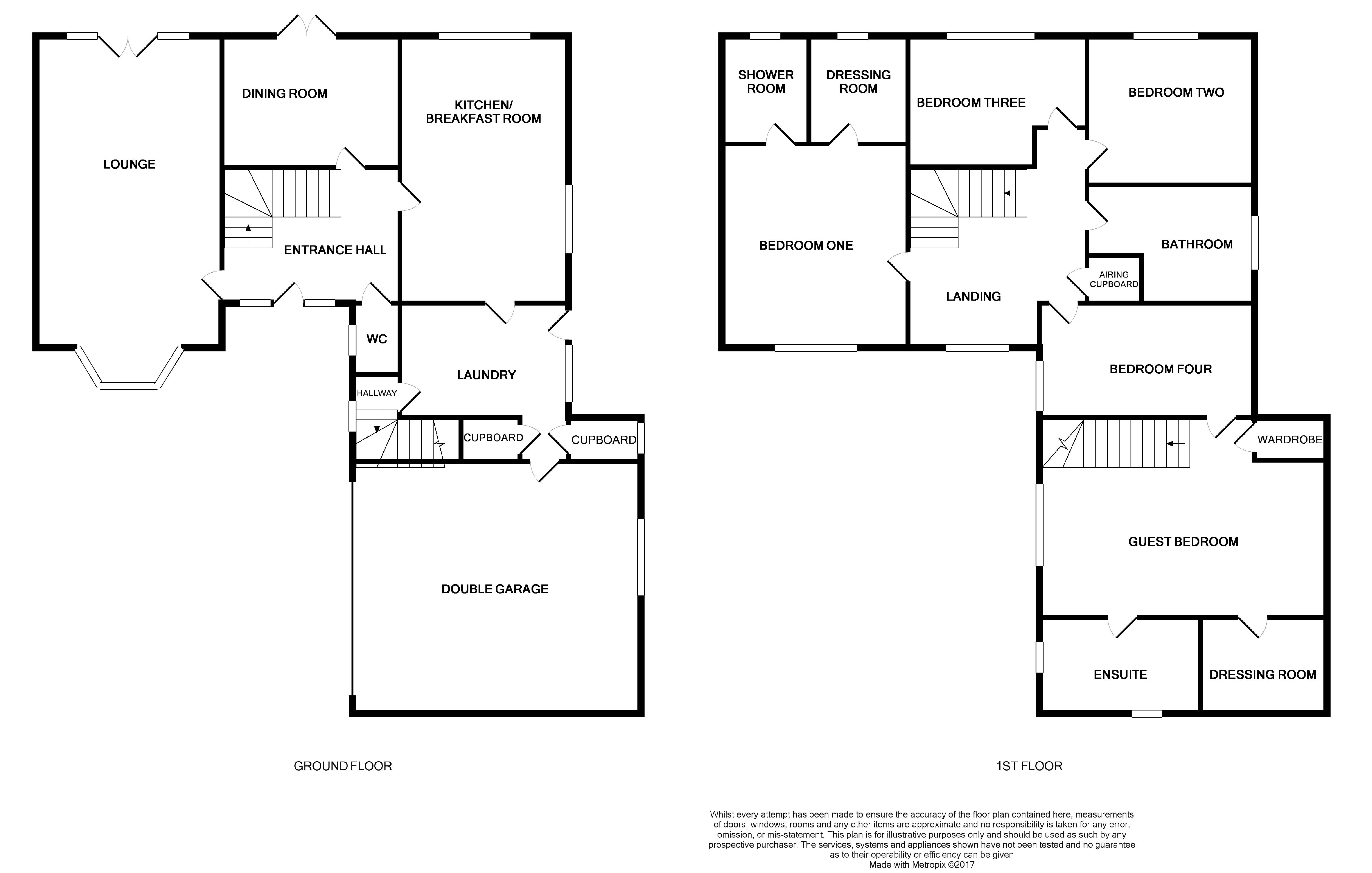 5 Bedrooms Detached house for sale in Newcastle Road, Loggerheads, Market Drayton TF9