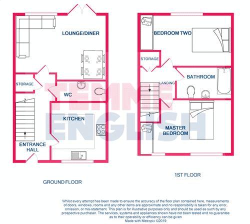 2 Bedrooms Terraced house for sale in Dennington Crescent, Fryerns, Basildon SS14