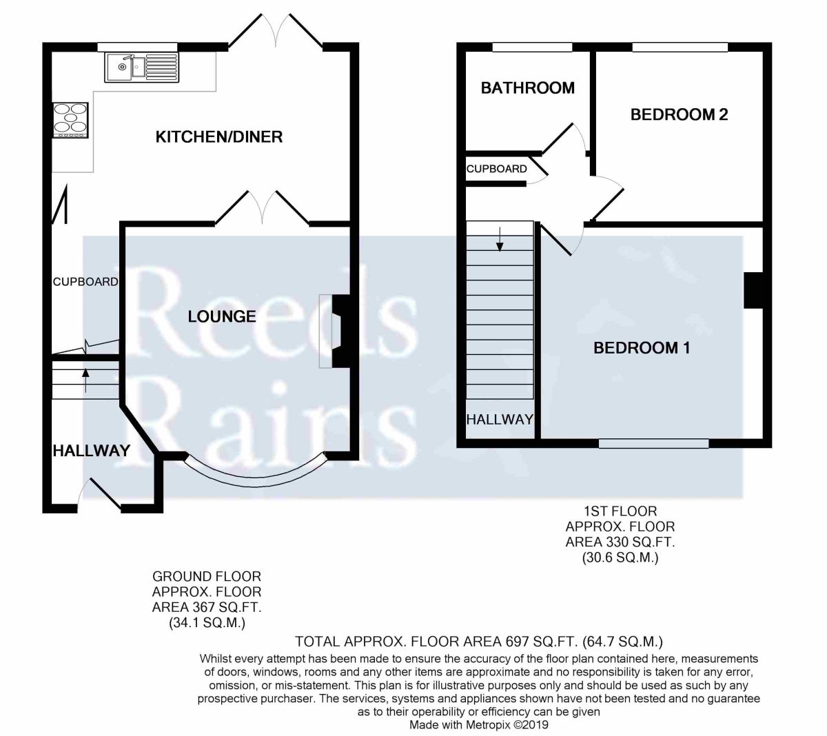 2 Bedrooms Terraced house for sale in Scotby Avenue, Chatham ME5