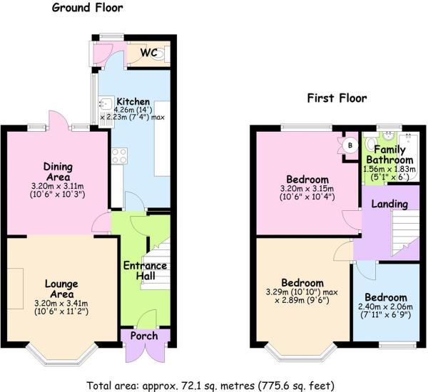 3 Bedrooms Terraced house for sale in Ambler Grove, Coventry CV2