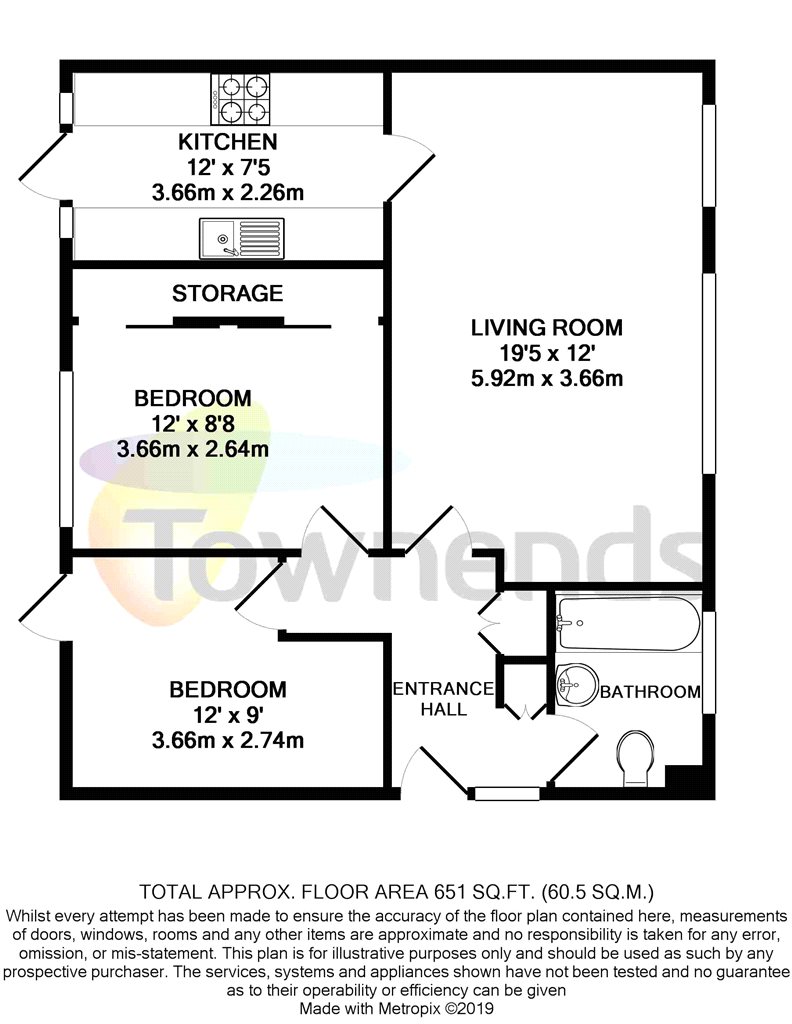 2 Bedrooms Flat for sale in Oaklands, Constance Road, Twickenham TW2