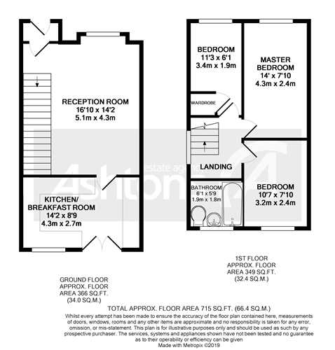 3 Bedrooms Semi-detached house for sale in Hardie Close, Sutton Manor, St Helens WA9