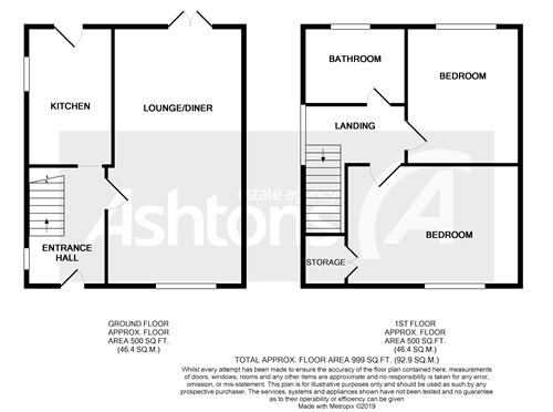 2 Bedrooms Semi-detached house for sale in Furness Avenue, St Helens WA10