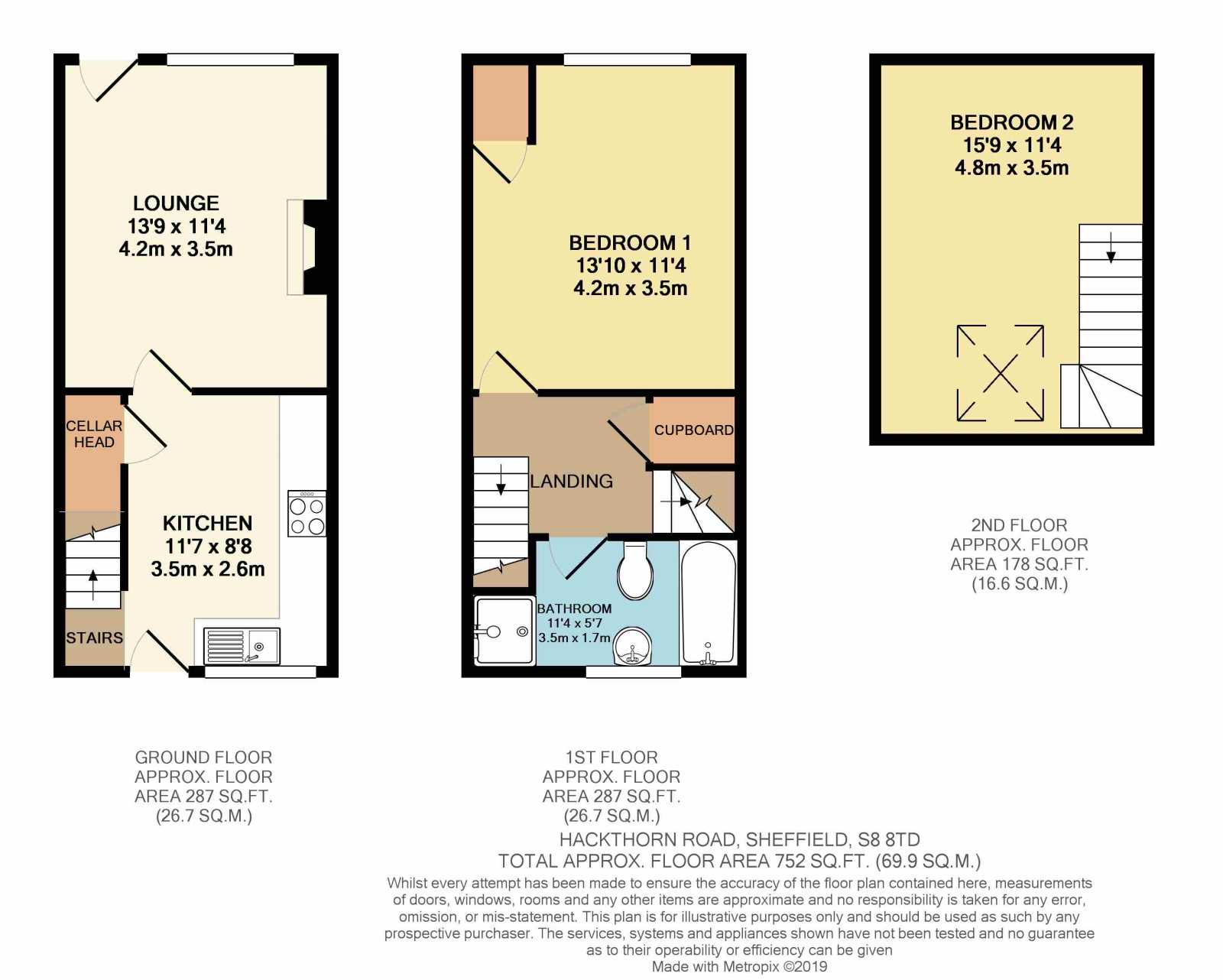 1 Bedrooms Terraced house for sale in Hackthorn Road, Woodseats, Sheffield S8