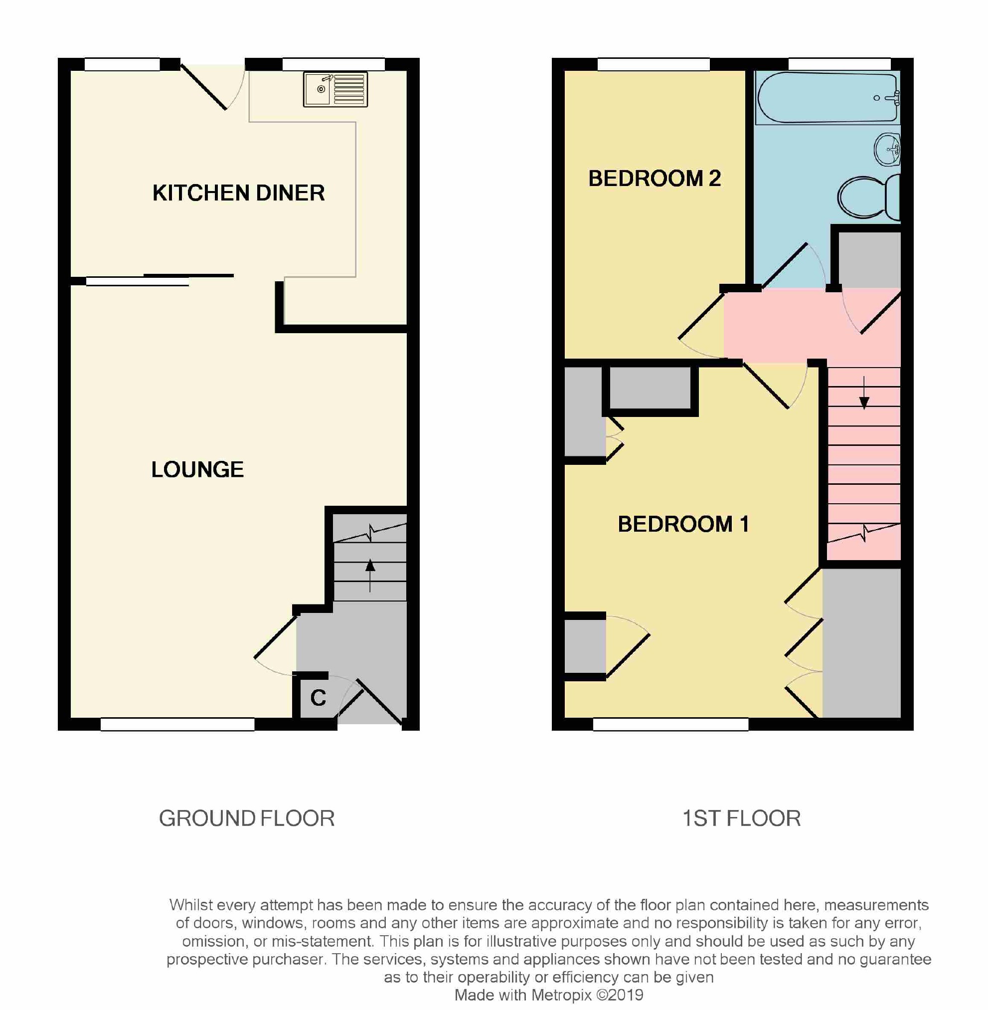 2 Bedrooms Terraced house for sale in Holkham Close, Woodthorpe View, Nottingham NG5