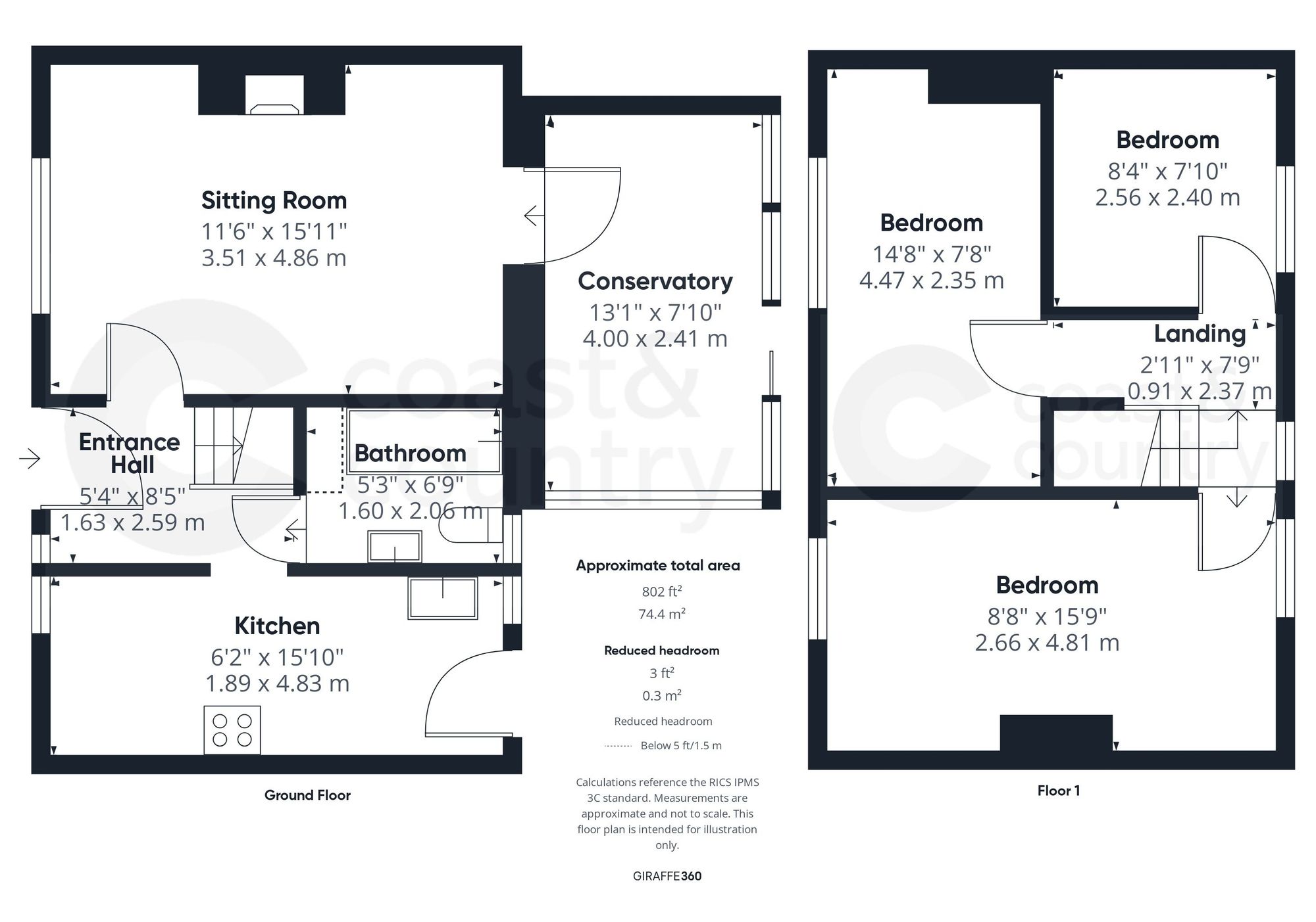 76 Mill Lane, Teignmouth floorplan