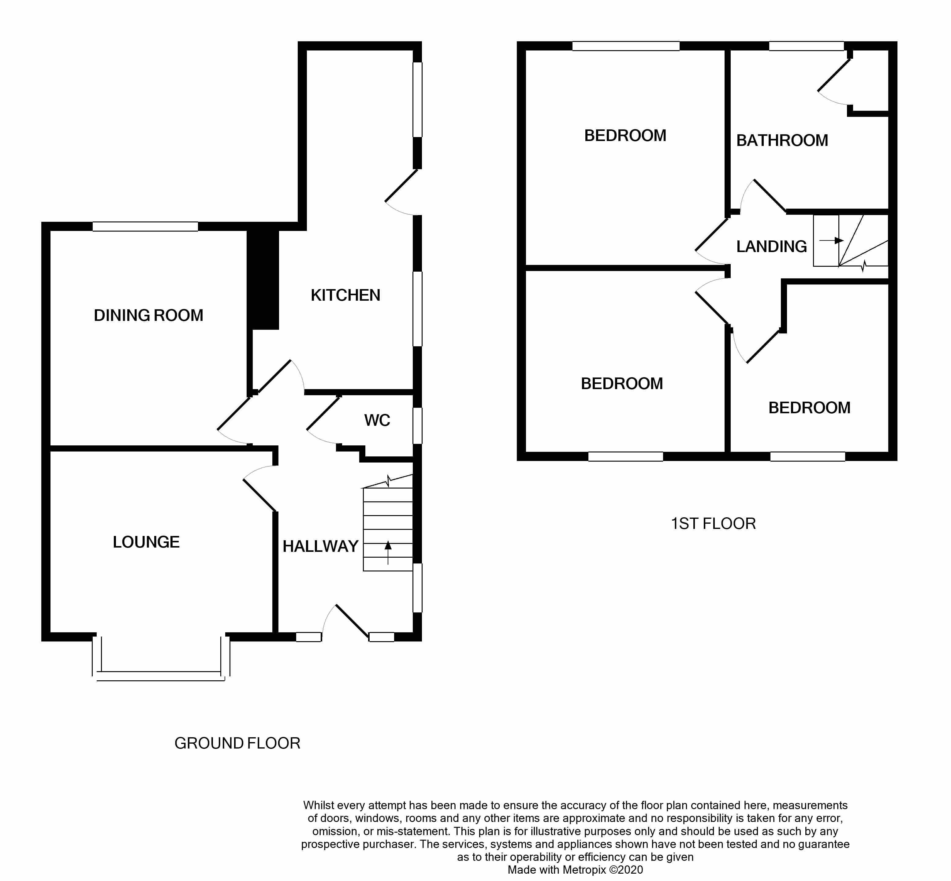3 bed semidetached house for sale in Sunningdale Drive, Skegness