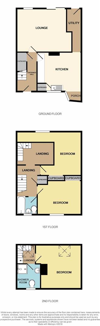 3 Bedrooms Terraced house for sale in York Road, Shrewsbury SY1