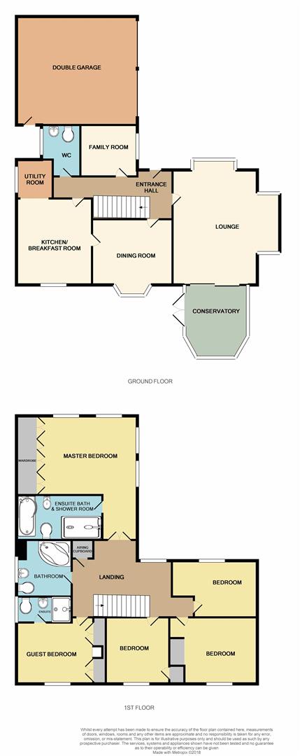 5 Bedrooms  for sale in Kingfisher Way, Apley, Telford TF1