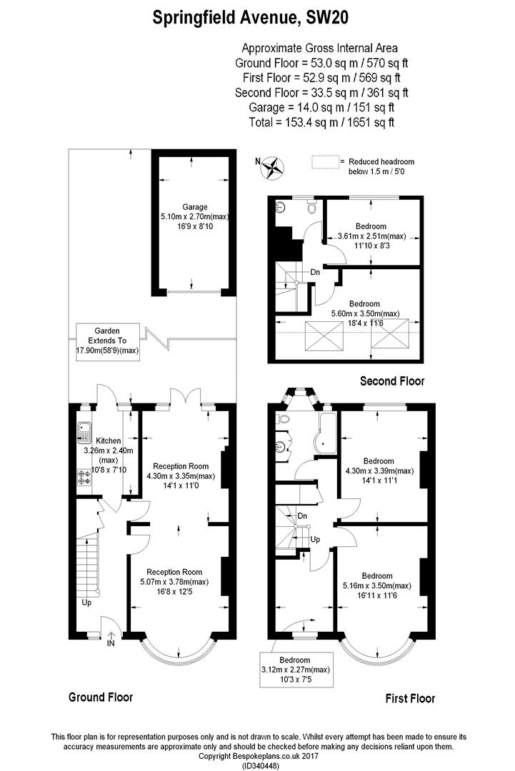 5 Bedrooms  for sale in Springfield Avenue, London SW20