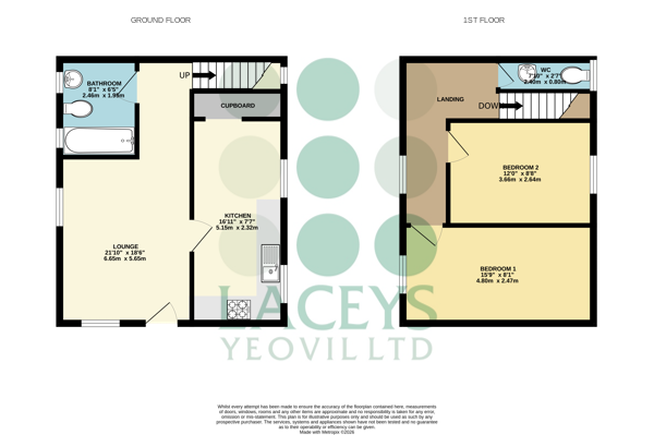 End House, The Old Vicarage, Yeovil floorplan
