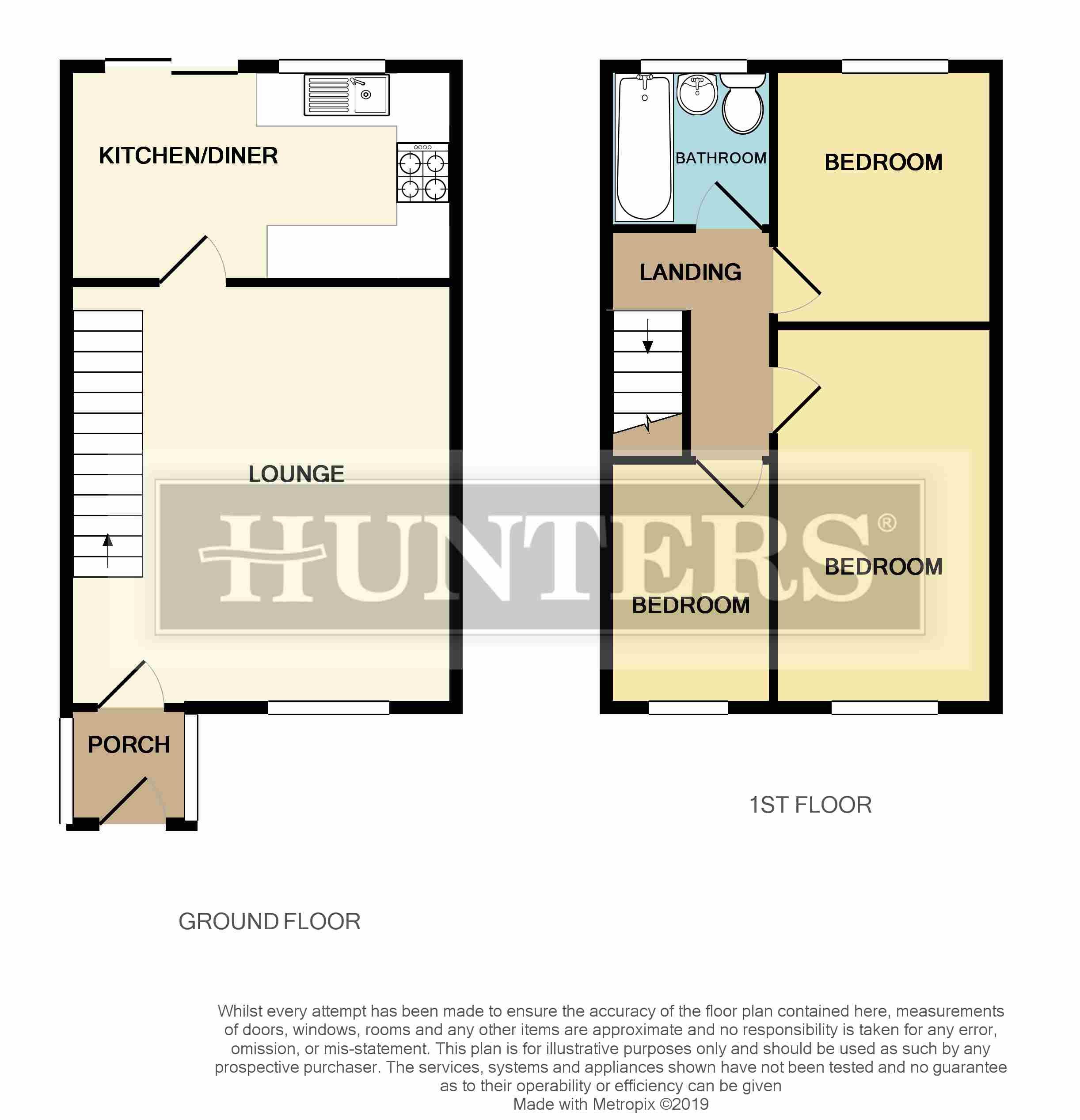 3 Bedrooms Town house for sale in Park Crescent, Chadderton, Oldham OL9