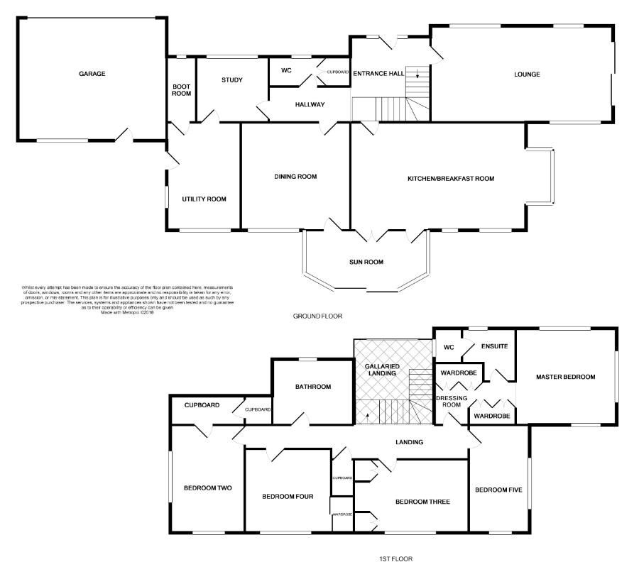 5 Bedrooms Detached house for sale in Napley, Market Drayton TF9