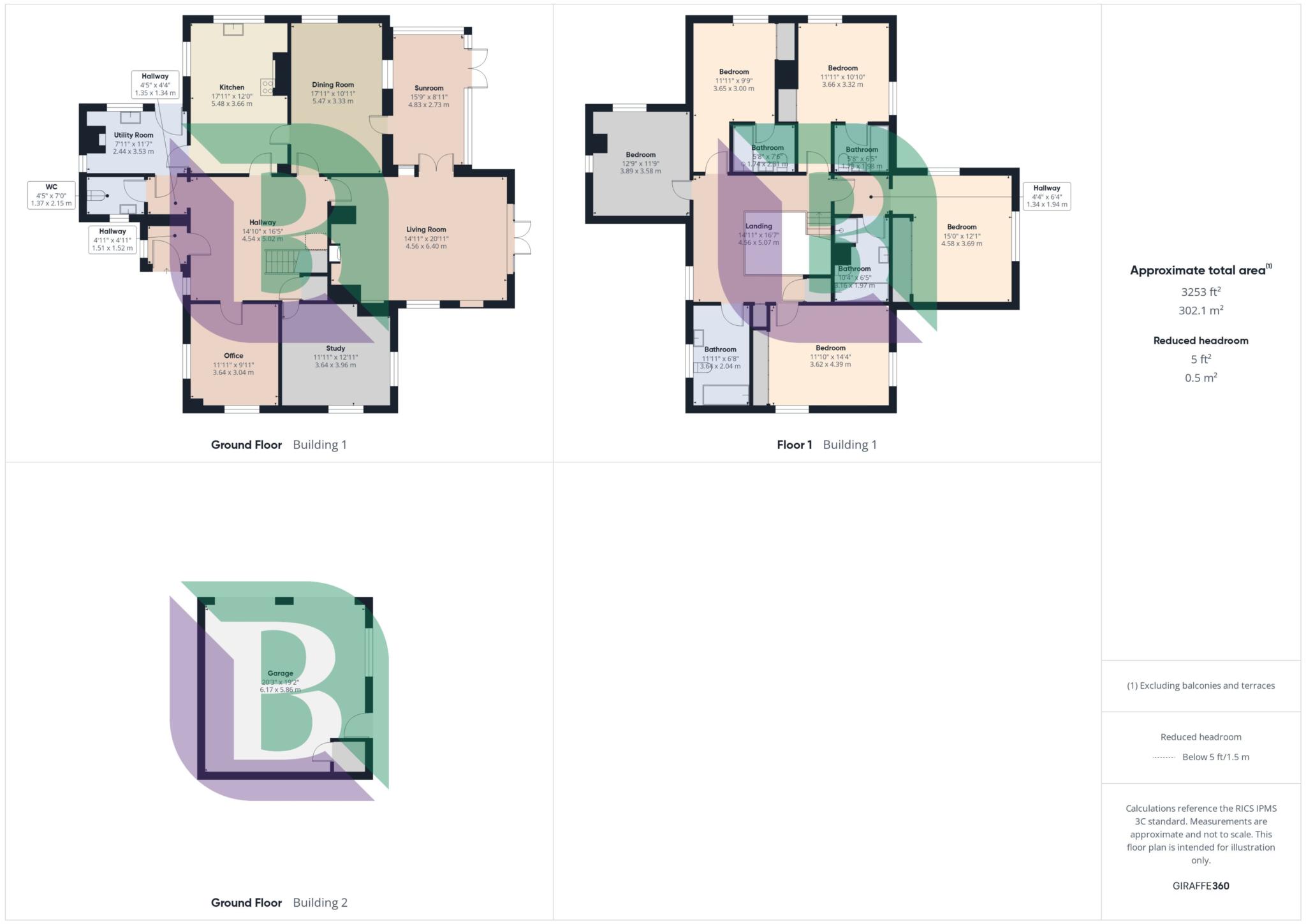 Strawberry Farm, Salford Road, Aspley Guise floorplan