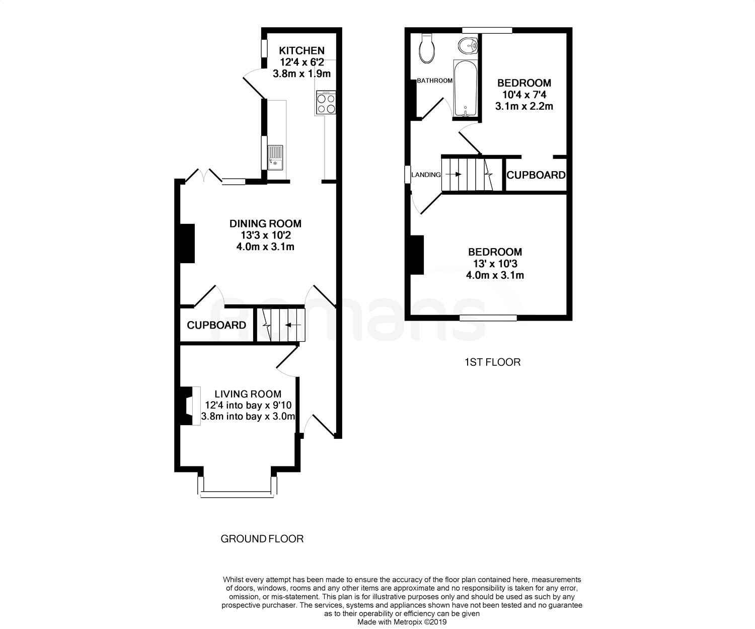2 Bedrooms End terrace house for sale in Chester Street, Reading, Berkshire RG30